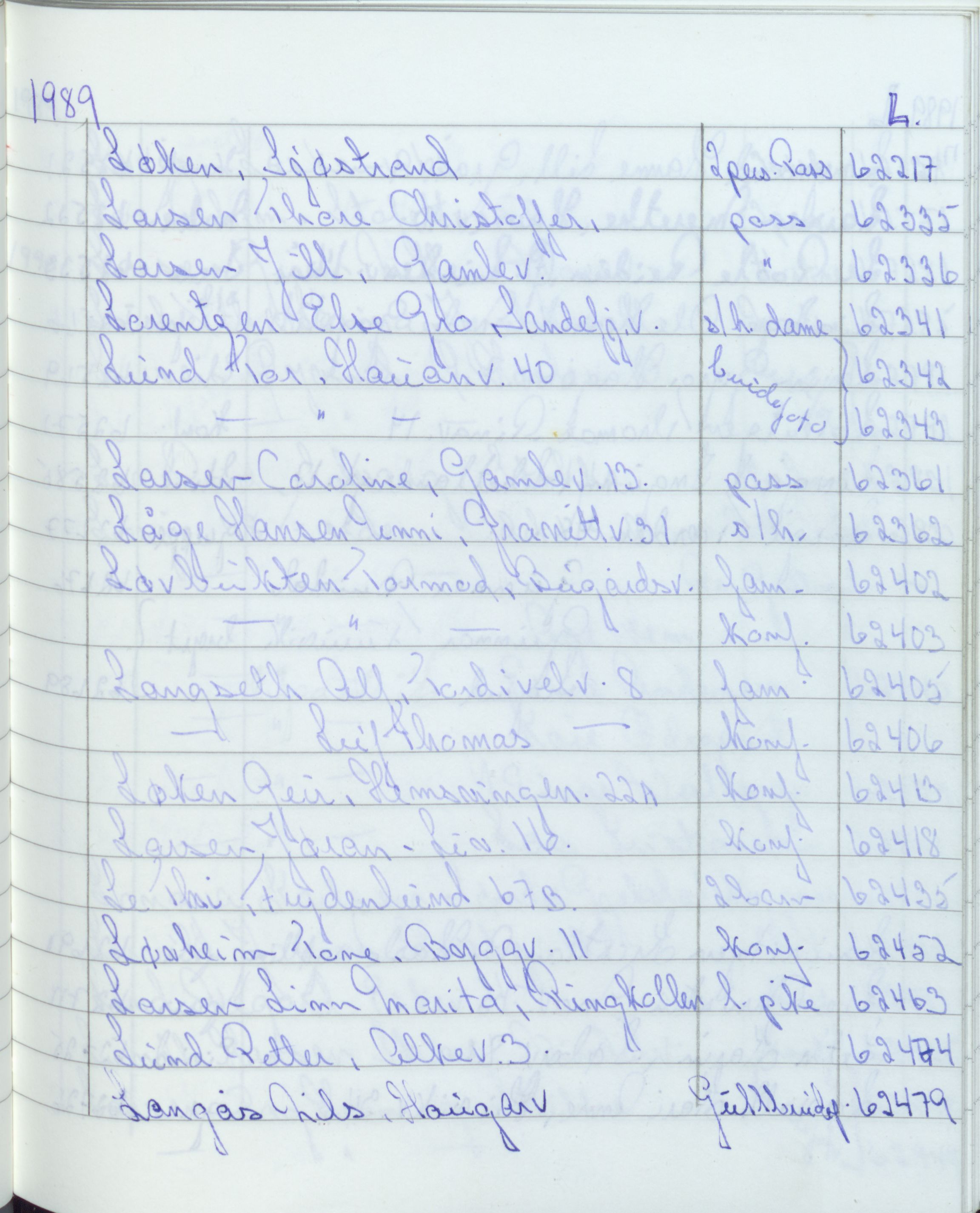 Pa 1494 - Jørgensen, Antonius. Fotograf, VEMU/A-2760/F/Fa, 1927-2004, p. 3504