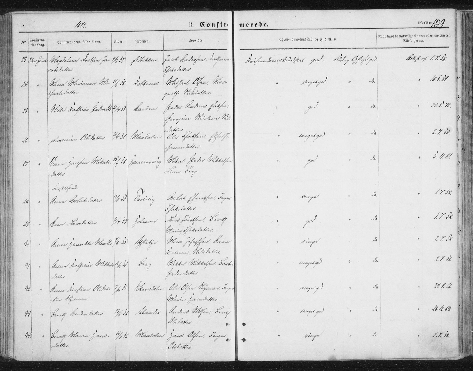 Lyngen sokneprestembete, AV/SATØ-S-1289/H/He/Hea/L0006kirke: Parish register (official) no. 6, 1870-1878, p. 139