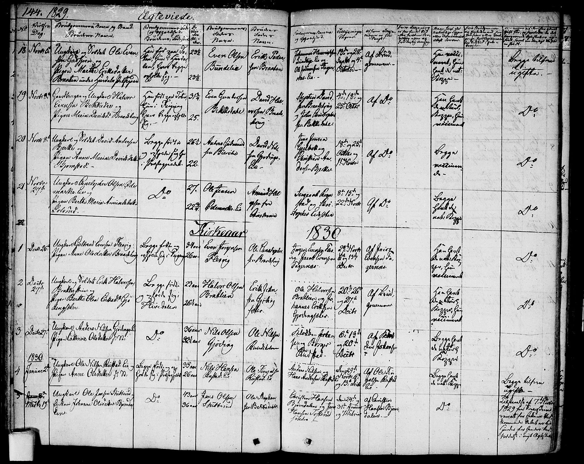 Hurdal prestekontor Kirkebøker, SAO/A-10889/F/Fa/L0004: Parish register (official) no. I 4, 1828-1845, p. 144