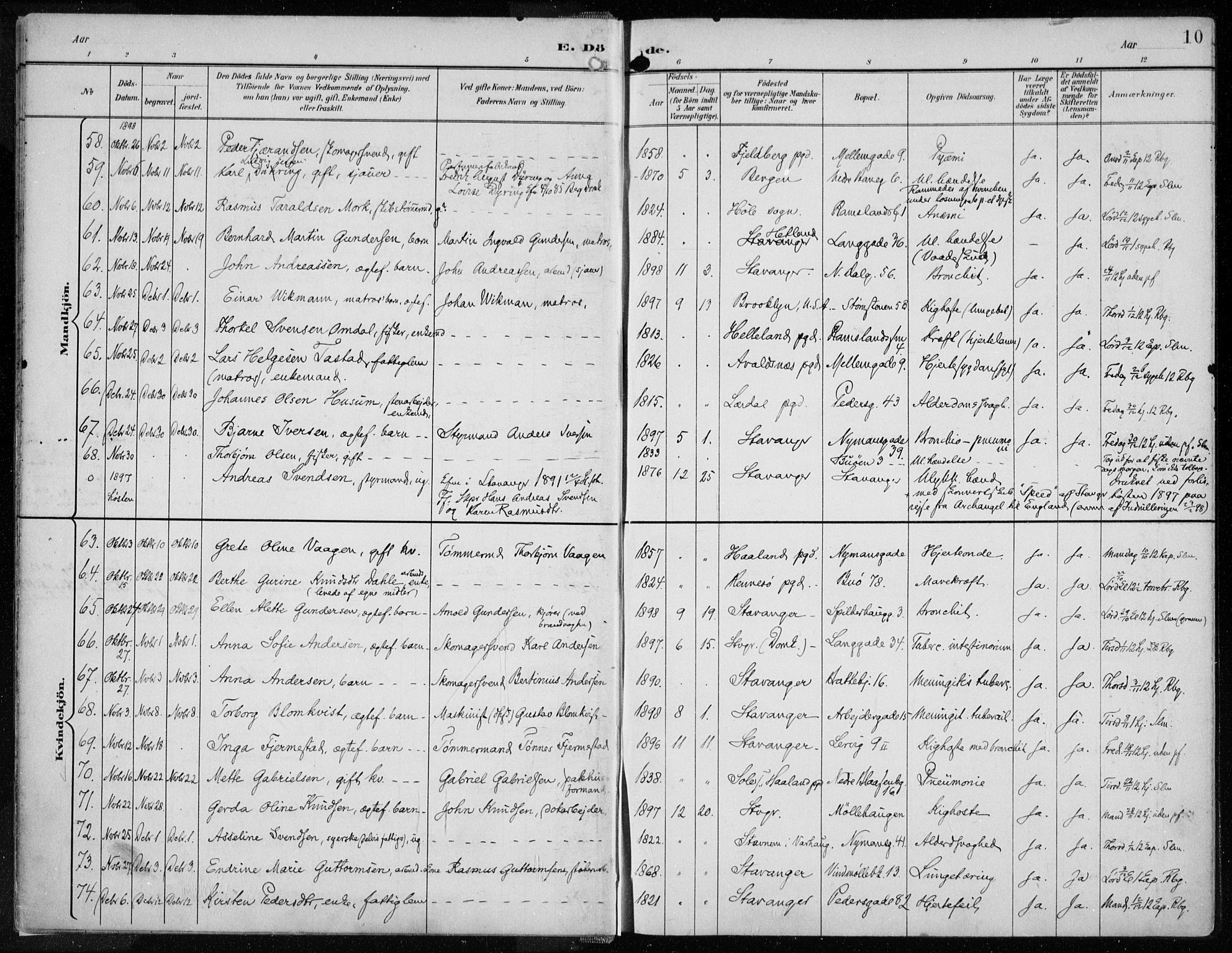 St. Johannes sokneprestkontor, AV/SAST-A-101814/001/30/30BA/L0005: Parish register (official) no. A 5, 1898-1919, p. 10