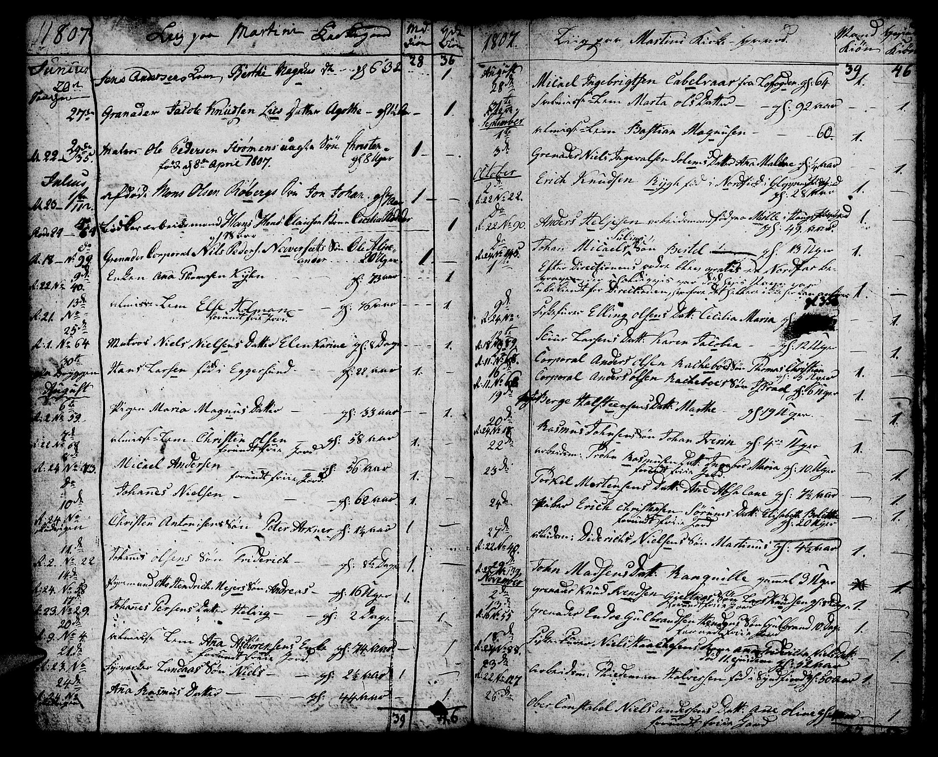 Korskirken sokneprestembete, AV/SAB-A-76101/H/Haa/L0012: Parish register (official) no. A 12, 1786-1832, p. 73