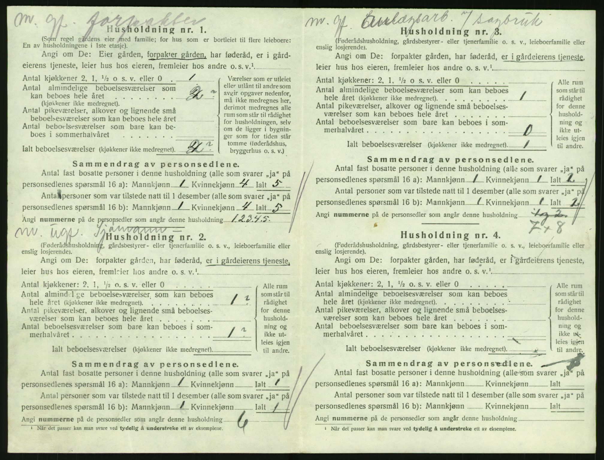 SAKO, 1920 census for Hedrum, 1920, p. 1512