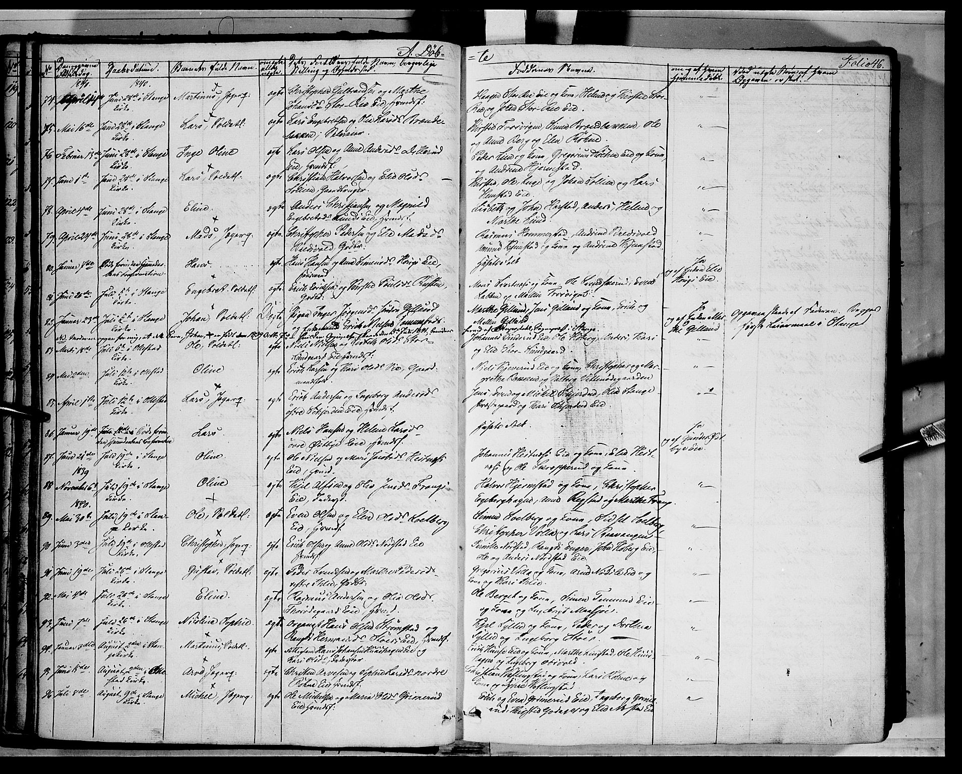 Stange prestekontor, AV/SAH-PREST-002/K/L0010: Parish register (official) no. 10, 1835-1845, p. 46