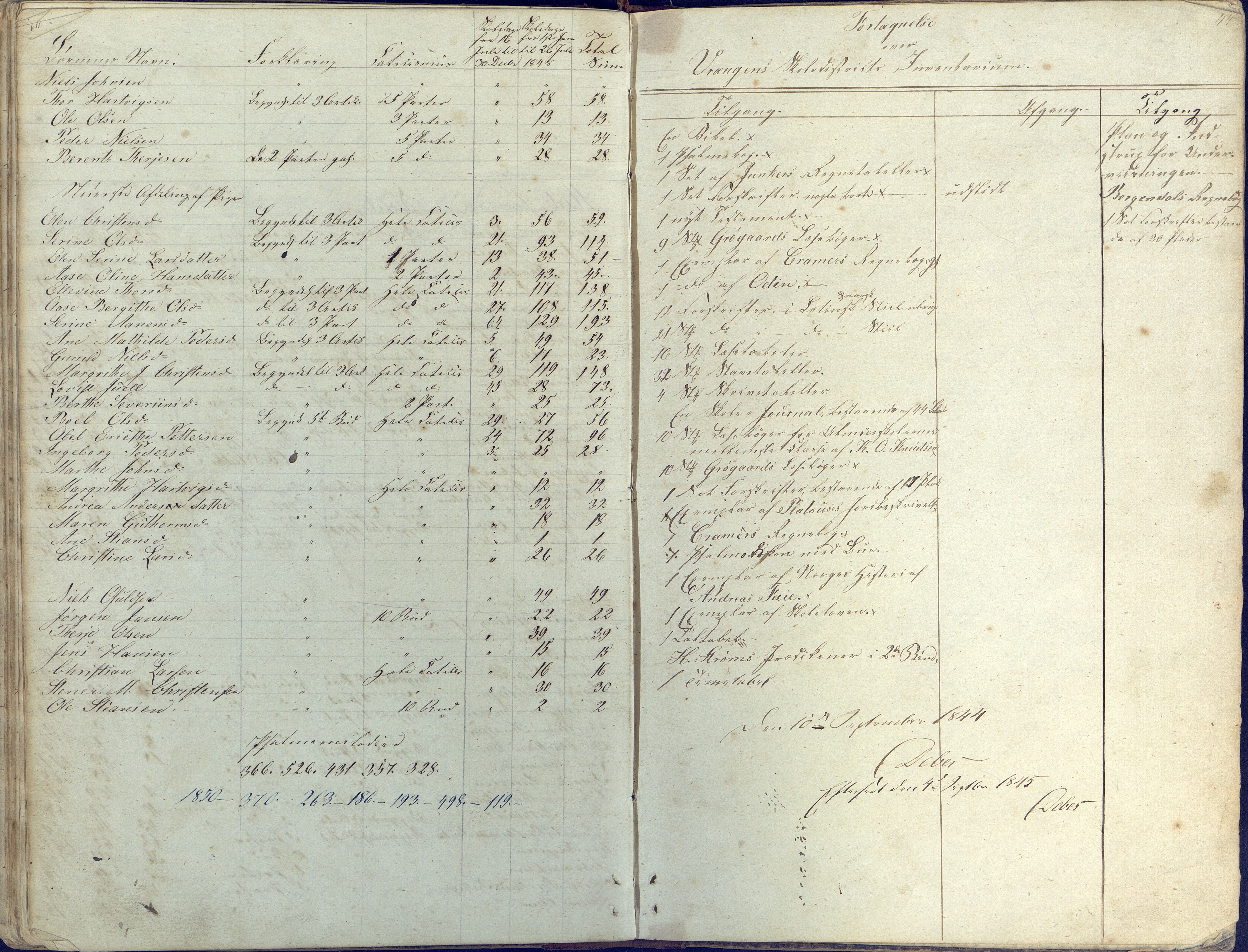 Øyestad kommune frem til 1979, AAKS/KA0920-PK/06/06K/L0003: Skolejournal, 1842-1846, p. 43