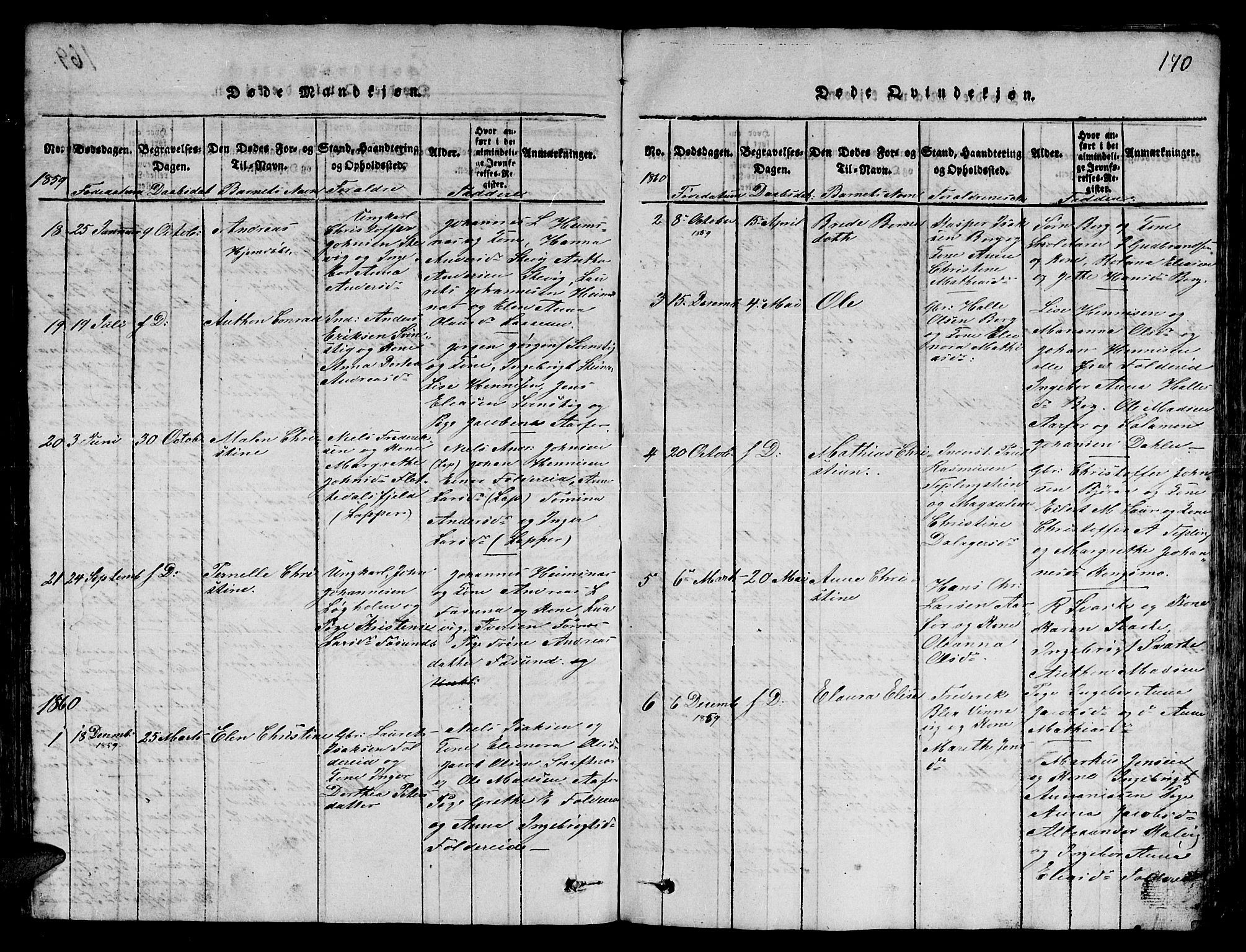 Ministerialprotokoller, klokkerbøker og fødselsregistre - Nord-Trøndelag, AV/SAT-A-1458/780/L0648: Parish register (copy) no. 780C01 /3, 1815-1877, p. 170