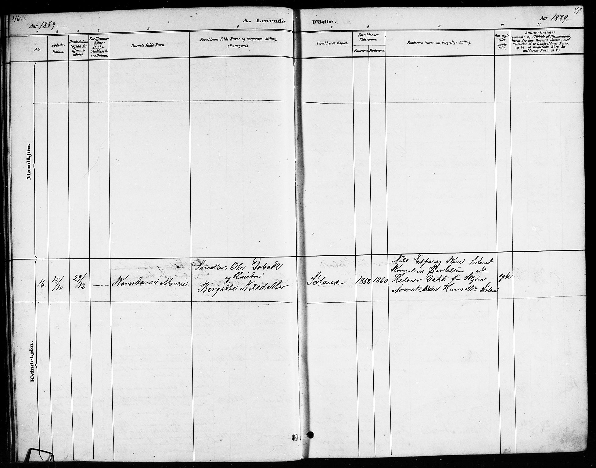 Ministerialprotokoller, klokkerbøker og fødselsregistre - Nordland, SAT/A-1459/807/L0123: Parish register (copy) no. 807C01, 1884-1910, p. 46-47