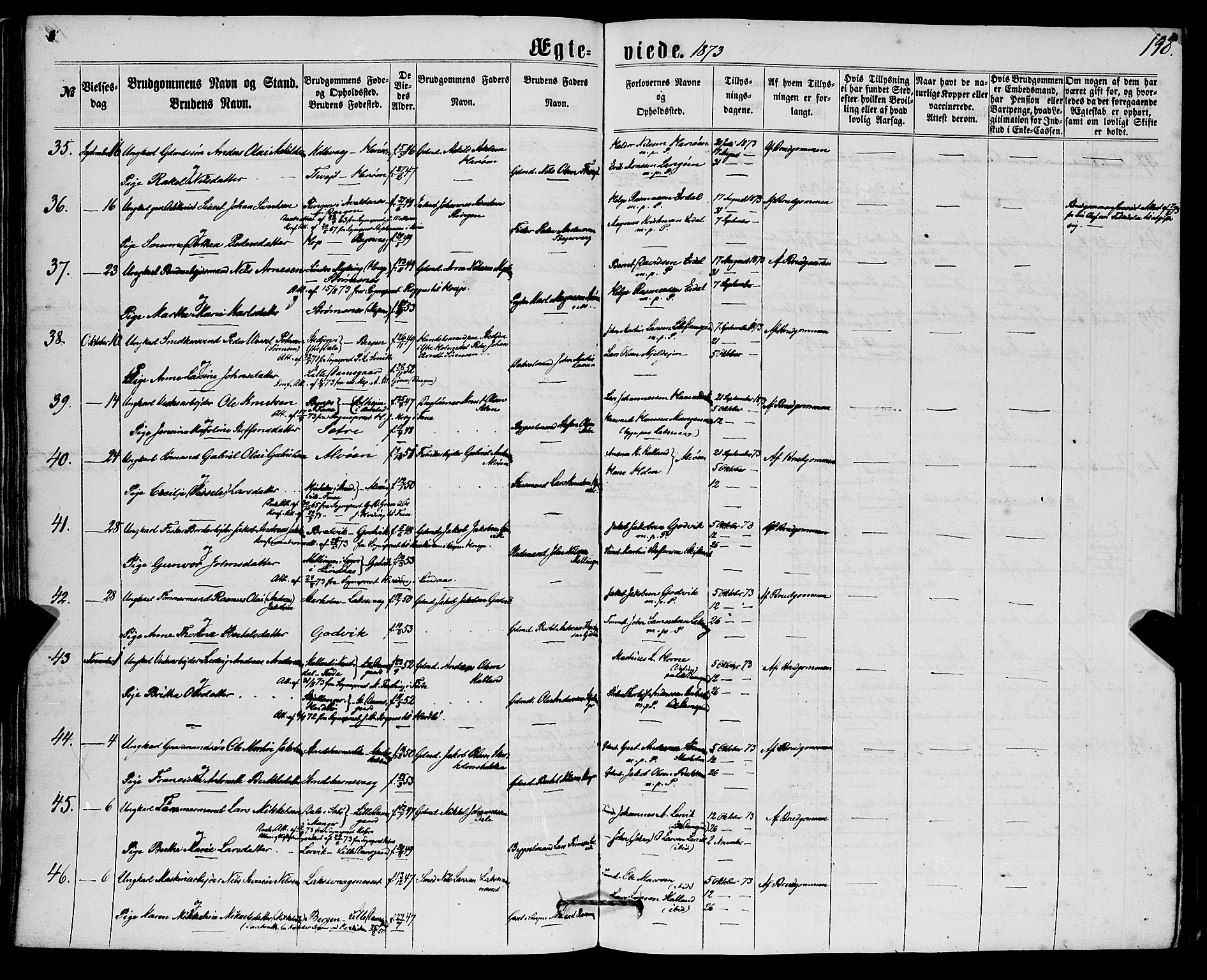 Askøy Sokneprestembete, SAB/A-74101/H/Ha/Haa/Haaa/L0009: Parish register (official) no. A 9, 1863-1877, p. 198