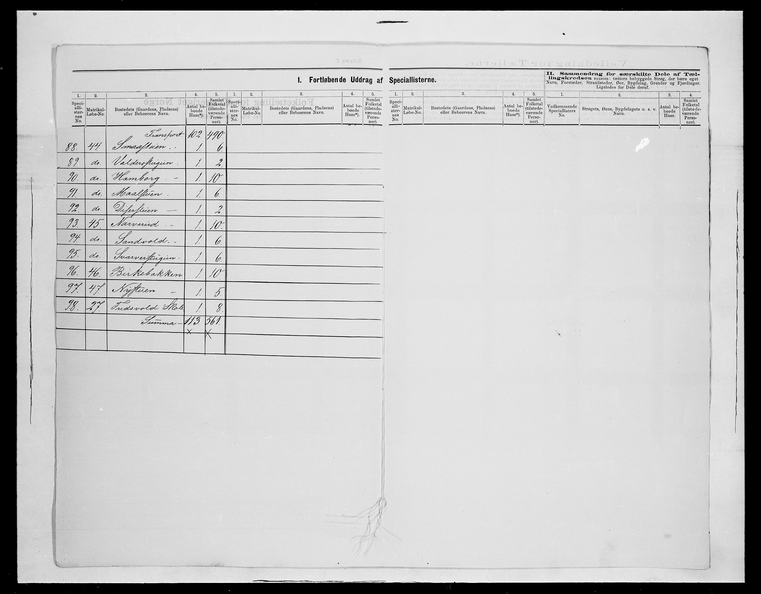 SAH, 1875 census for 0528P Østre Toten, 1875, p. 33