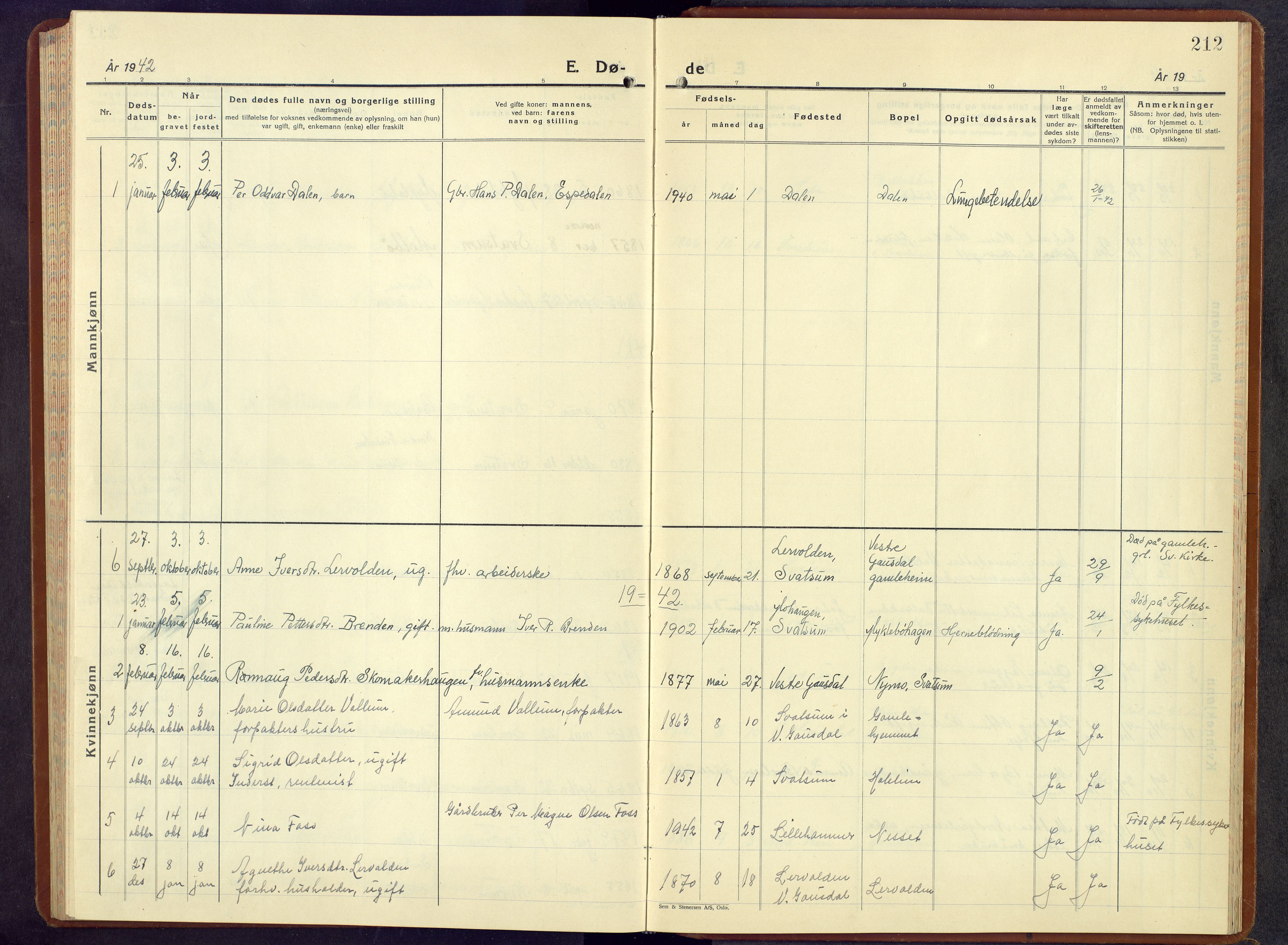 Vestre Gausdal prestekontor, AV/SAH-PREST-094/H/Ha/Hab/L0006: Parish register (copy) no. 6, 1940-1977, p. 212