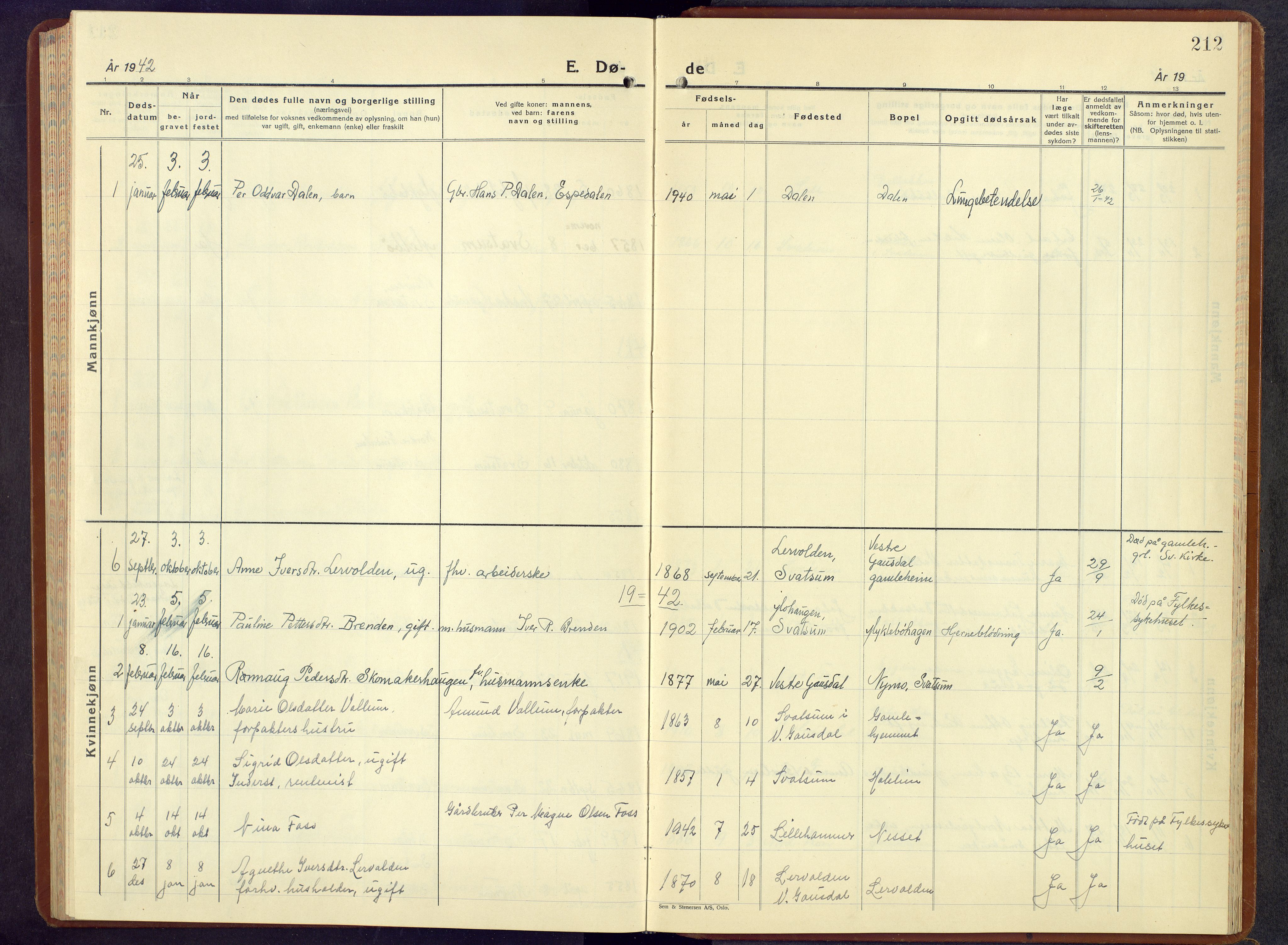 Vestre Gausdal prestekontor, SAH/PREST-094/H/Ha/Hab/L0006: Parish register (copy) no. 6, 1940-1977, p. 212