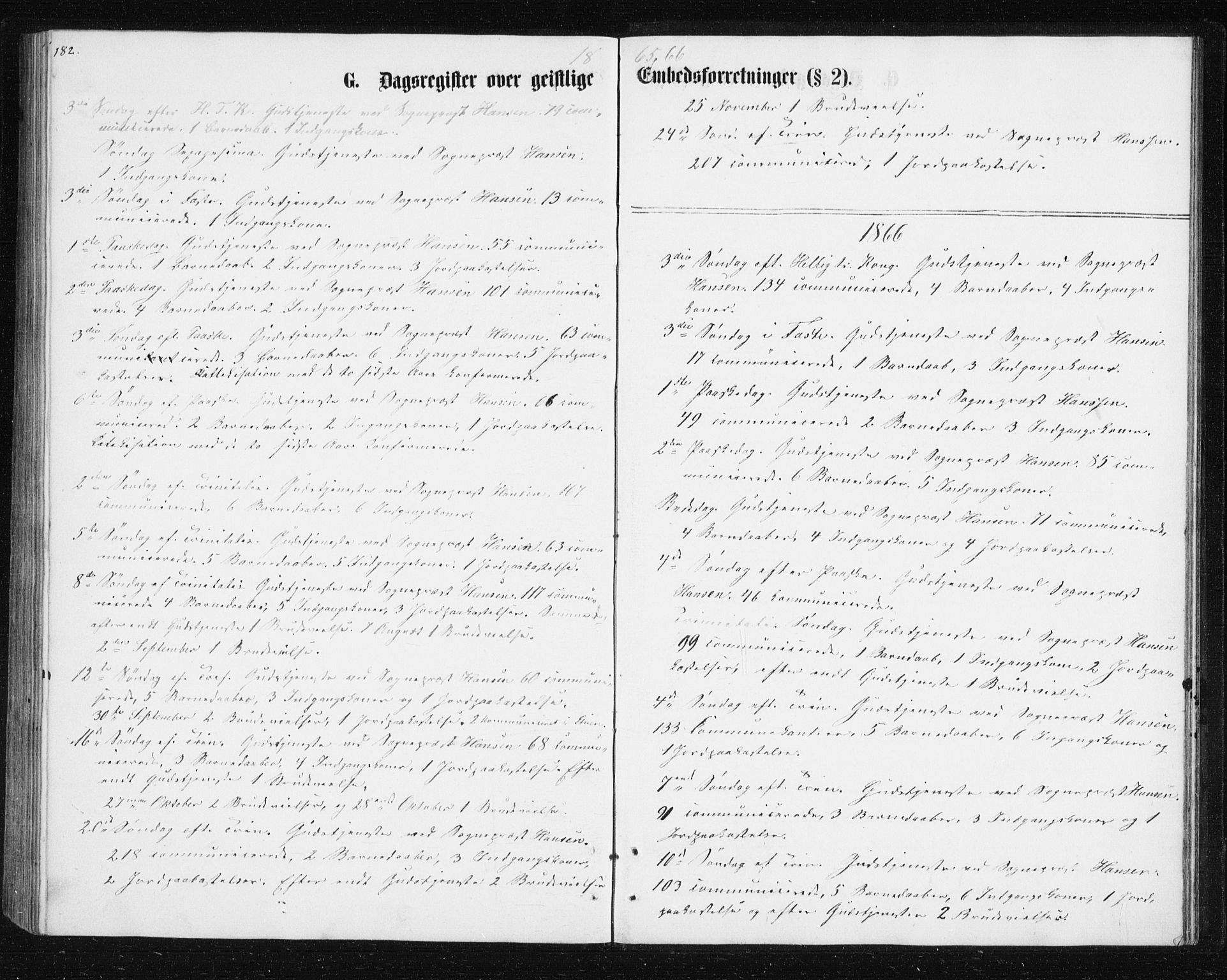 Ibestad sokneprestembete, SATØ/S-0077/H/Ha/Hab/L0013klokker: Parish register (copy) no. 13, 1865-1879, p. 182