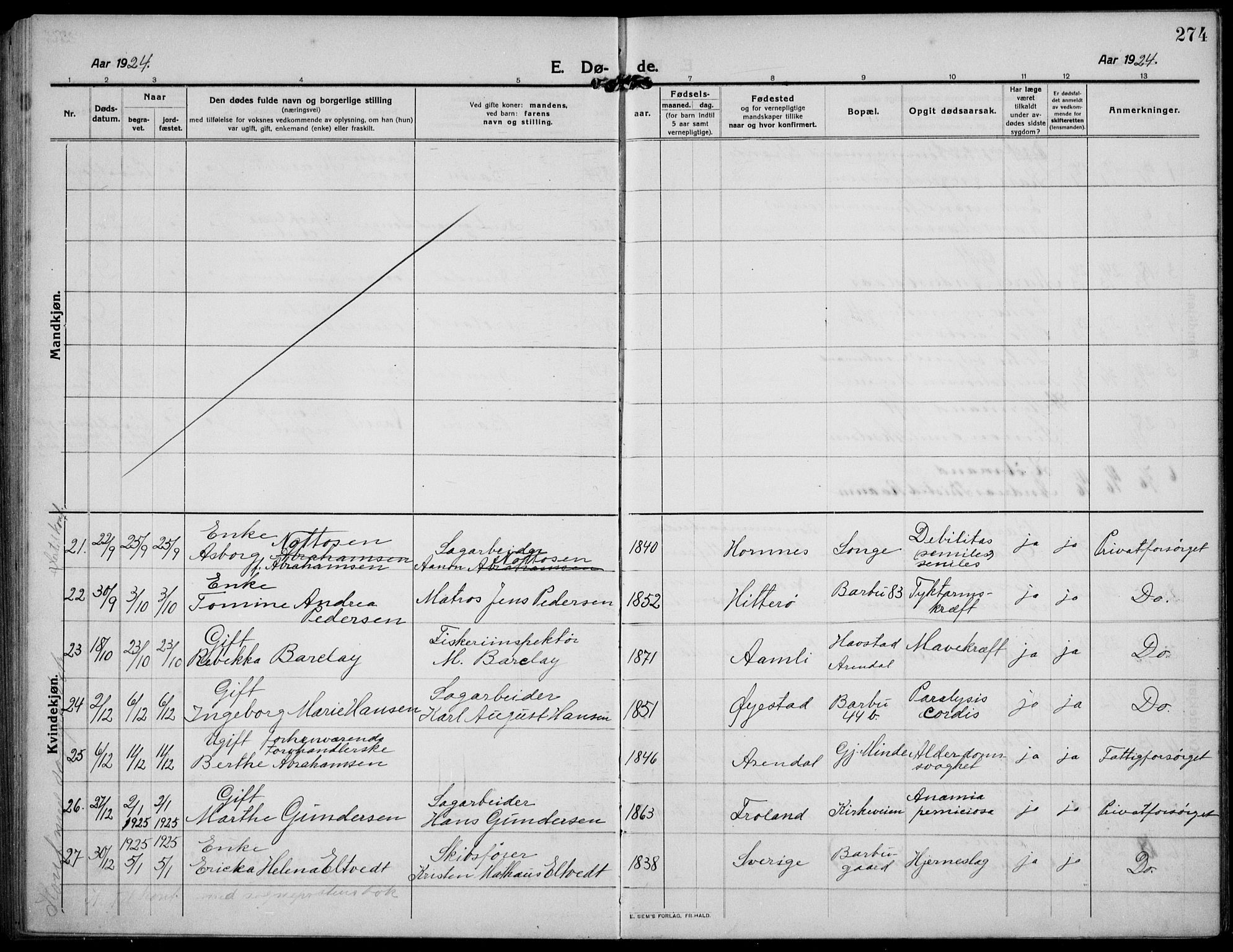 Barbu sokneprestkontor, AV/SAK-1111-0003/F/Fb/L0004: Parish register (copy) no. B 4, 1911-1936, p. 274