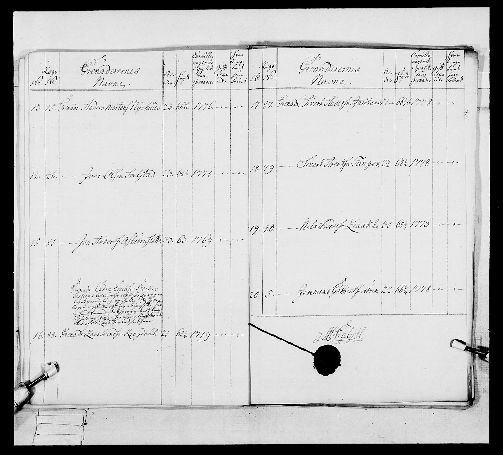 Generalitets- og kommissariatskollegiet, Det kongelige norske kommissariatskollegium, AV/RA-EA-5420/E/Eh/L0086: 3. Trondheimske nasjonale infanteriregiment, 1776-1779, p. 355