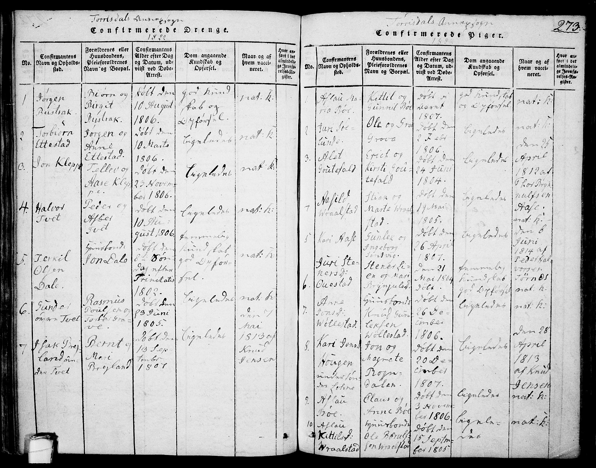 Drangedal kirkebøker, AV/SAKO-A-258/F/Fa/L0005: Parish register (official) no. 5 /2, 1814-1831, p. 273