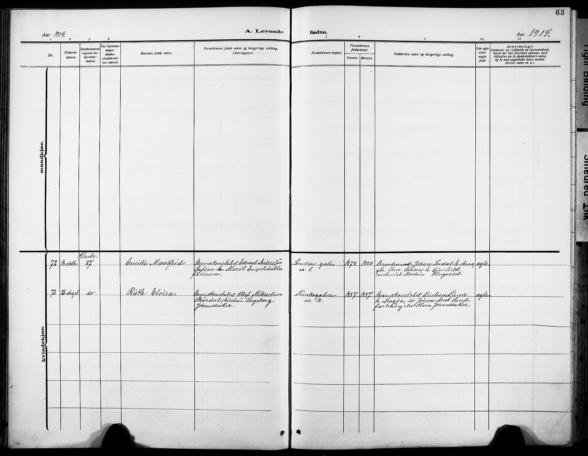 Ministerialprotokoller, klokkerbøker og fødselsregistre - Sør-Trøndelag, SAT/A-1456/601/L0096: Parish register (copy) no. 601C14, 1911-1931, p. 63