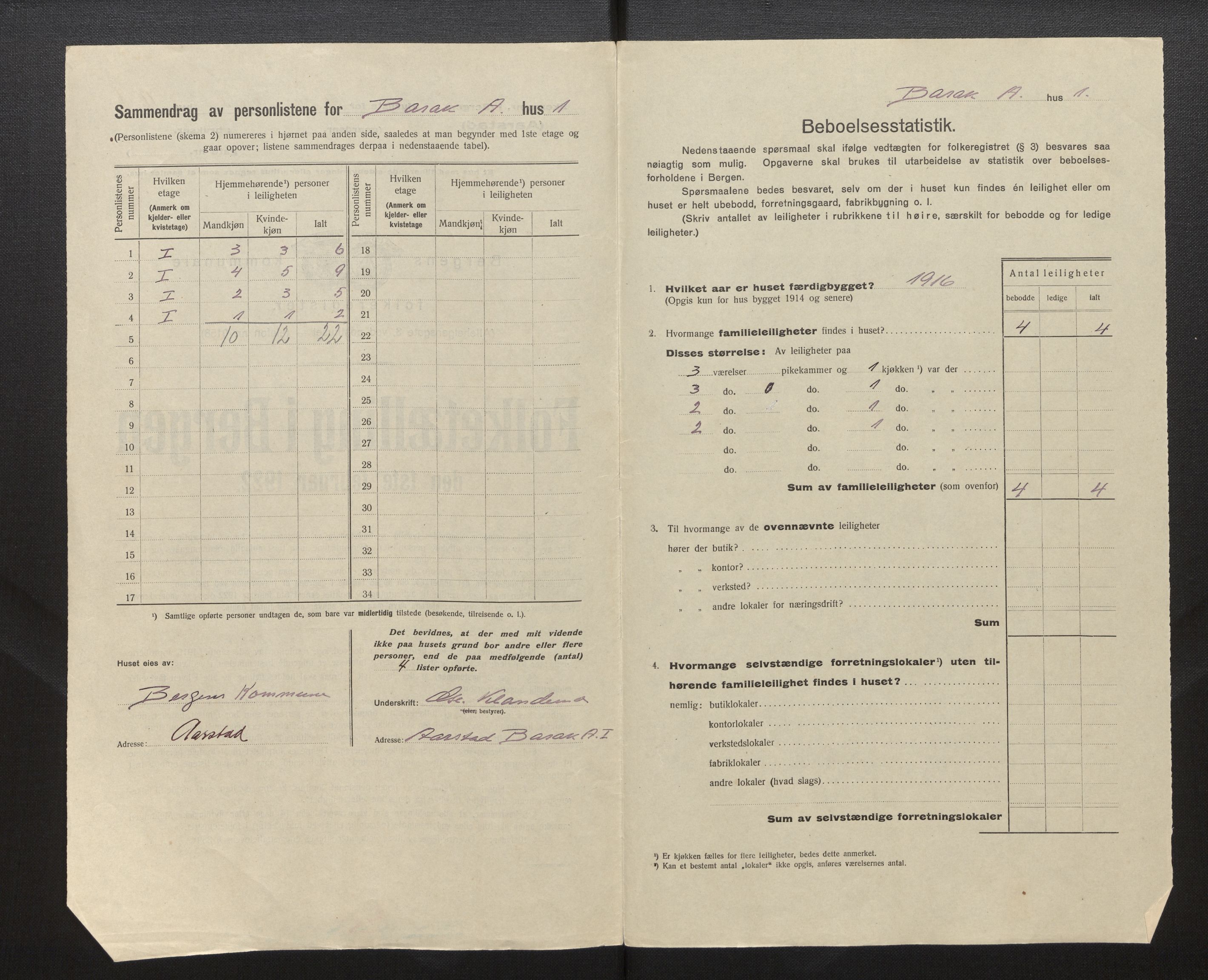 SAB, Municipal Census 1922 for Bergen, 1922, p. 50498