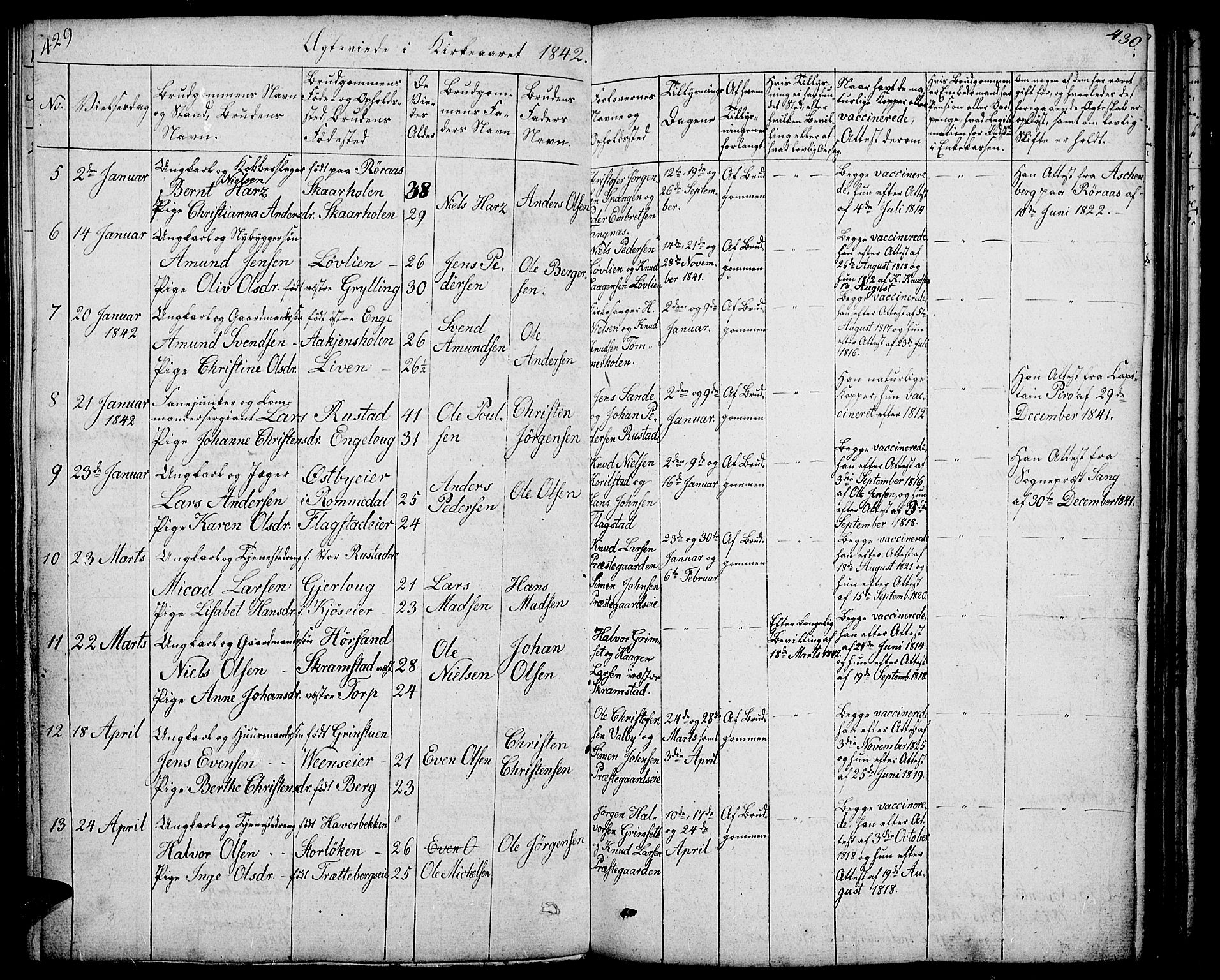 Løten prestekontor, SAH/PREST-022/L/La/L0002: Parish register (copy) no. 2, 1832-1850, p. 429-430