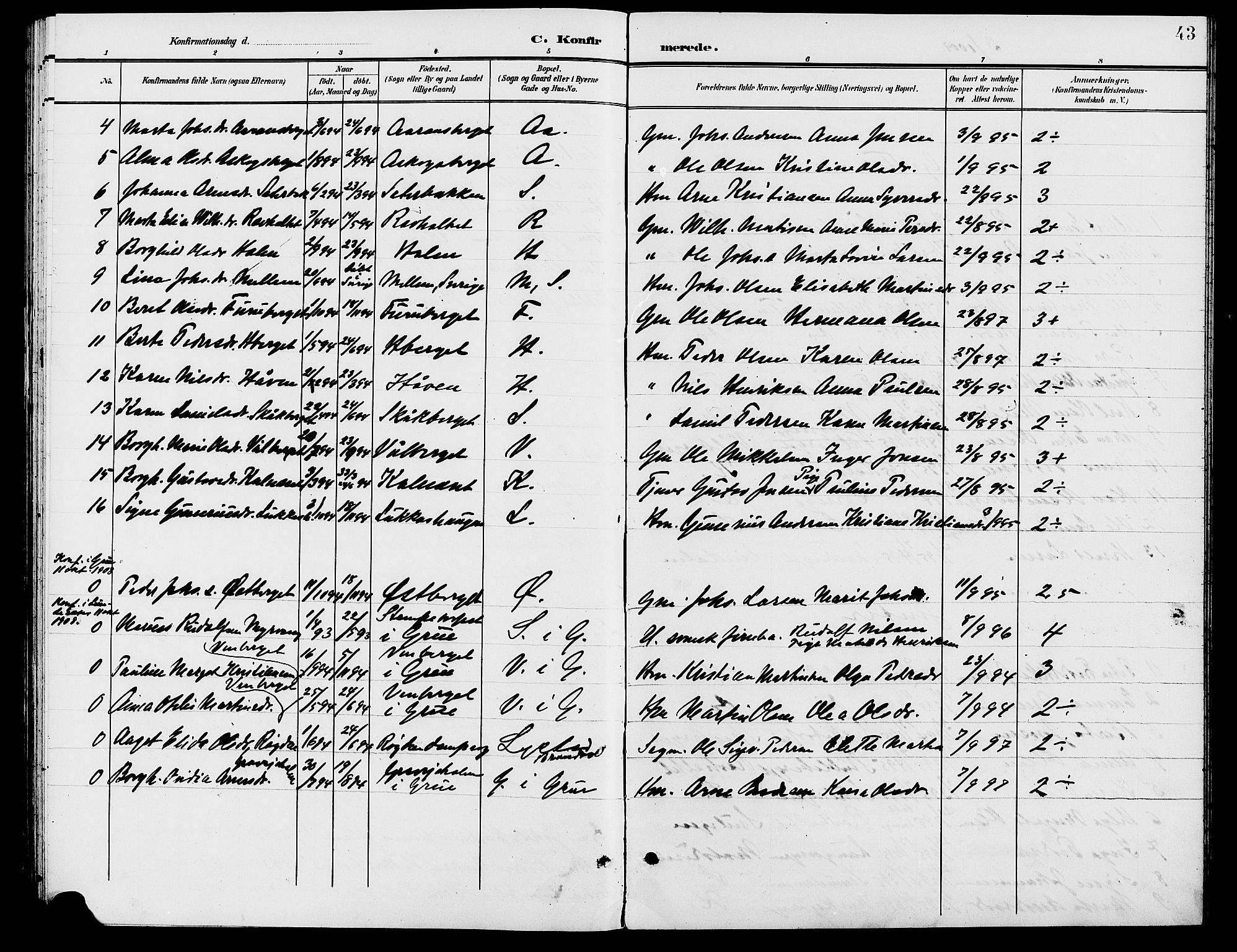 Grue prestekontor, AV/SAH-PREST-036/H/Ha/Hab/L0006: Parish register (copy) no. 6, 1902-1910, p. 43