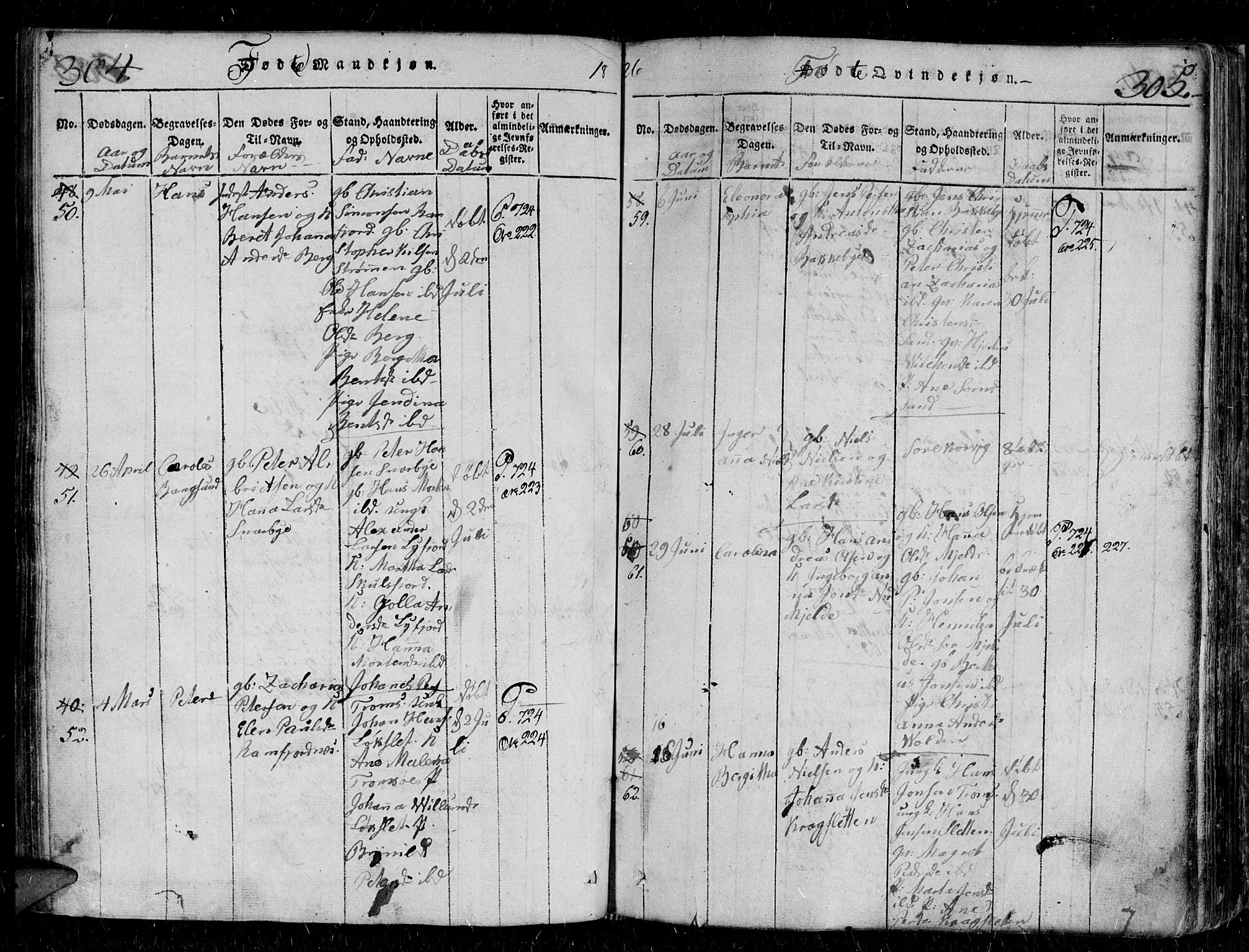 Tromsø sokneprestkontor/stiftsprosti/domprosti, SATØ/S-1343/G/Gb/L0001klokker: Parish register (copy) no. 1, 1821-1833, p. 304-305