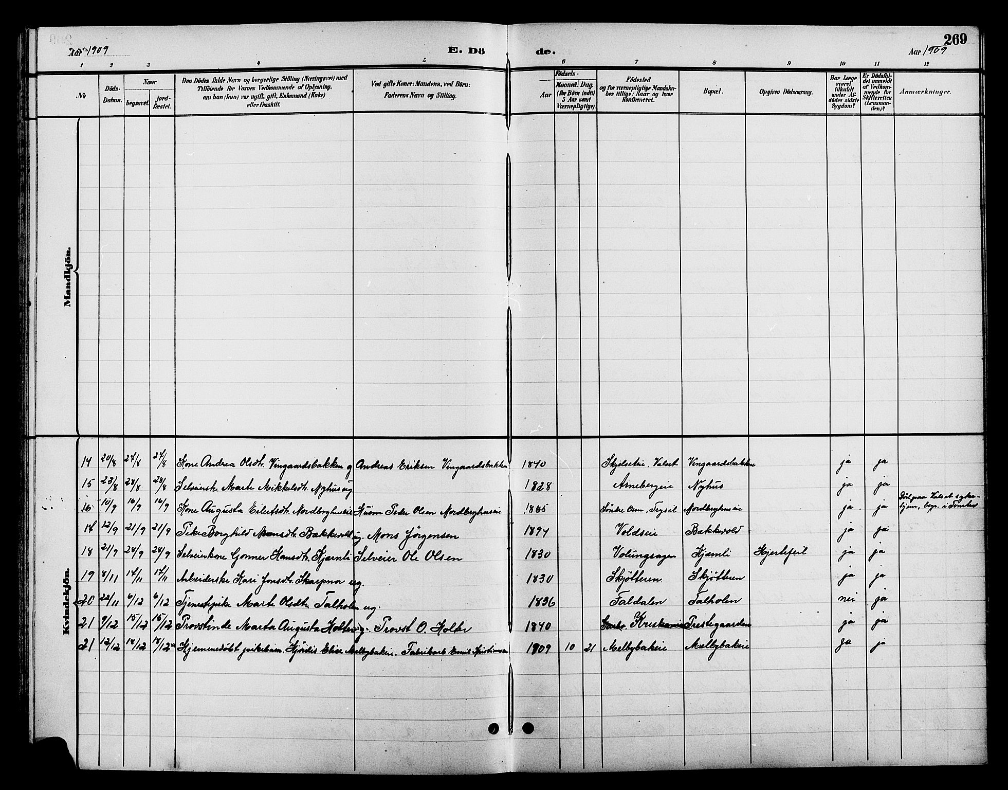 Romedal prestekontor, SAH/PREST-004/L/L0012: Parish register (copy) no. 12, 1896-1914, p. 269