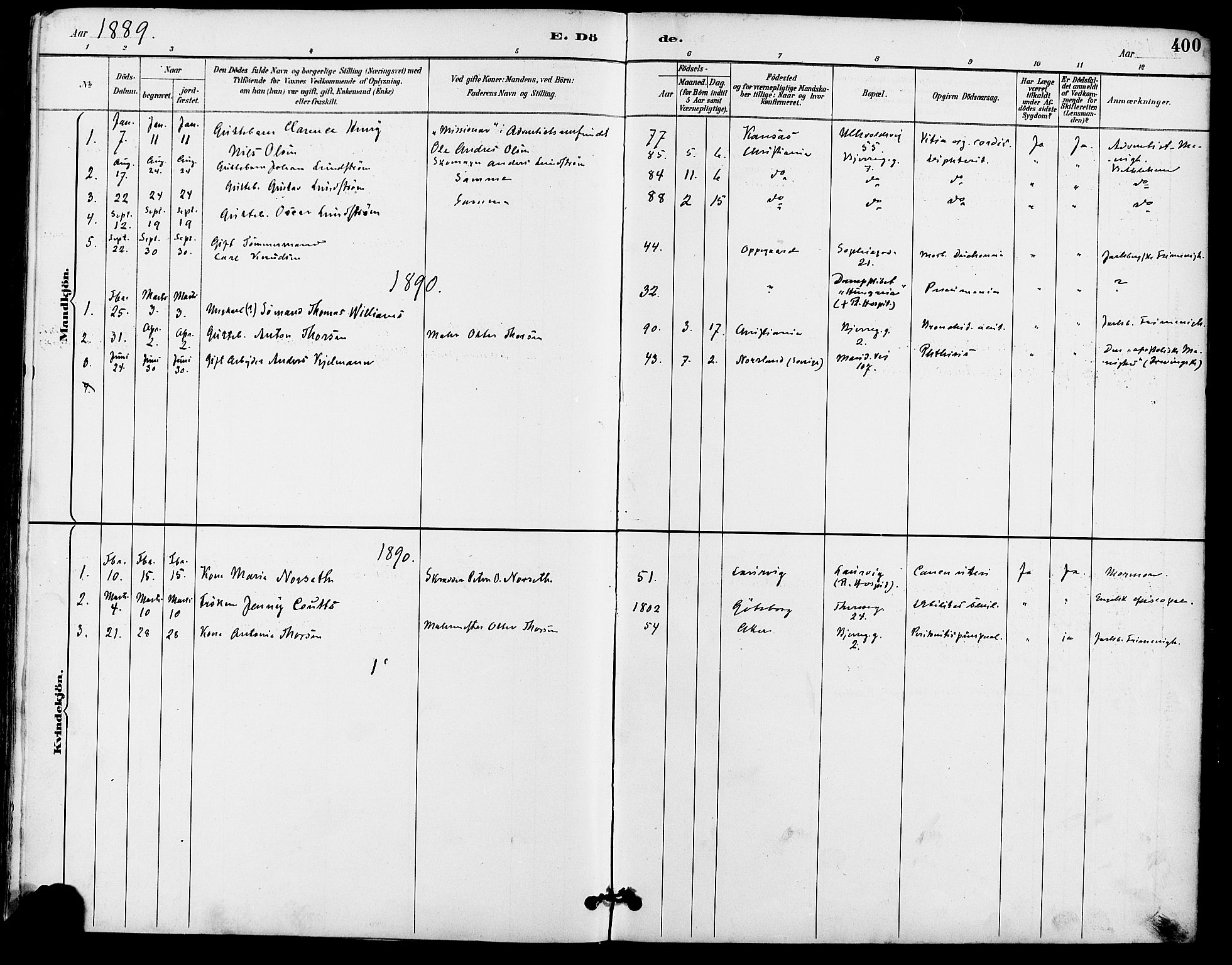 Gamle Aker prestekontor Kirkebøker, SAO/A-10617a/F/L0008: Parish register (official) no. 8, 1887-1896, p. 400