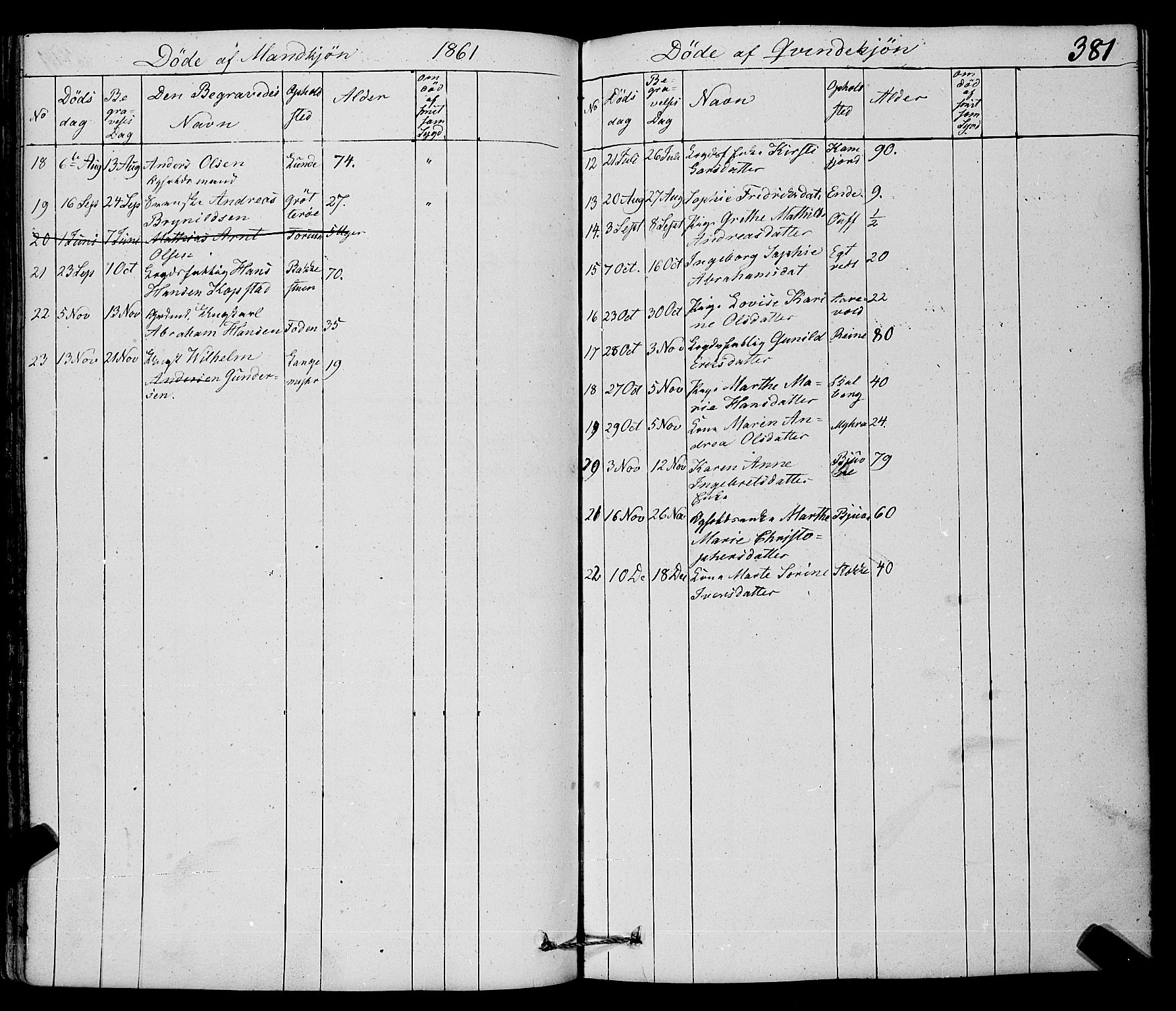 Ramnes kirkebøker, AV/SAKO-A-314/F/Fa/L0005: Parish register (official) no. I 5, 1841-1861, p. 380-381