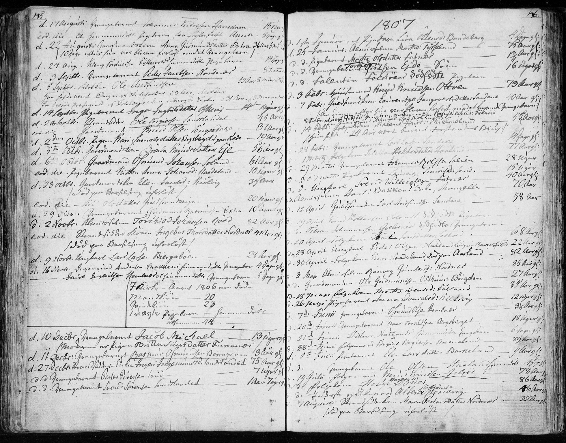 Jelsa sokneprestkontor, AV/SAST-A-101842/01/IV: Parish register (official) no. A 4, 1796-1816, p. 145-146