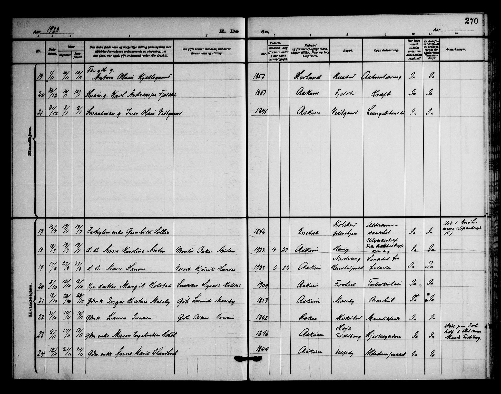 Askim prestekontor Kirkebøker, SAO/A-10900/F/Fa/L0009: Parish register (official) no. 9, 1913-1923, p. 270