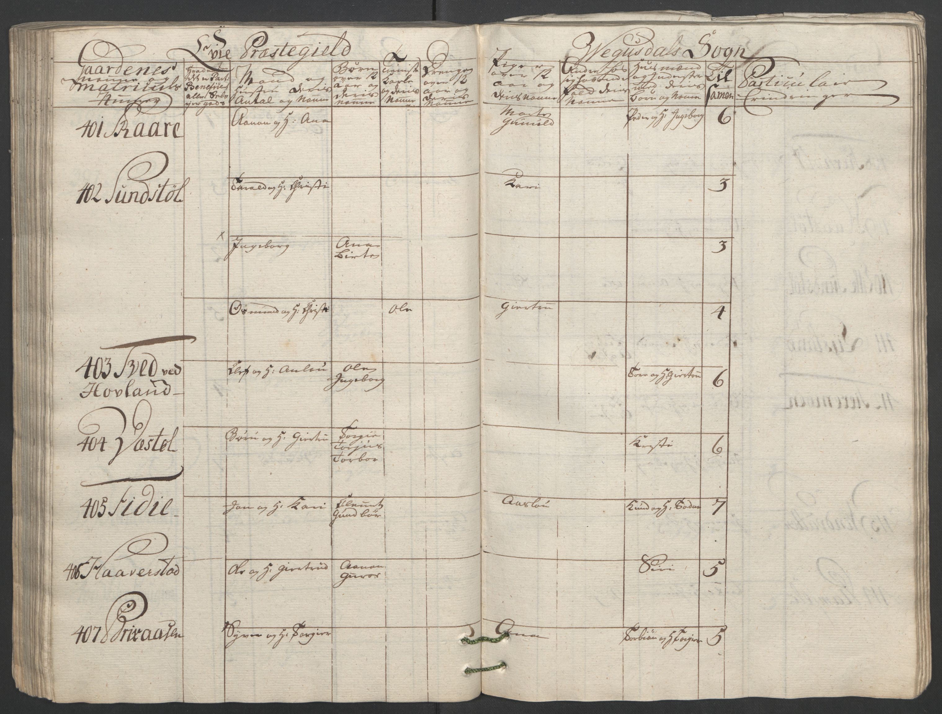 Rentekammeret inntil 1814, Reviderte regnskaper, Fogderegnskap, AV/RA-EA-4092/R40/L2517: Ekstraskatten Råbyggelag, 1762-1763, p. 138