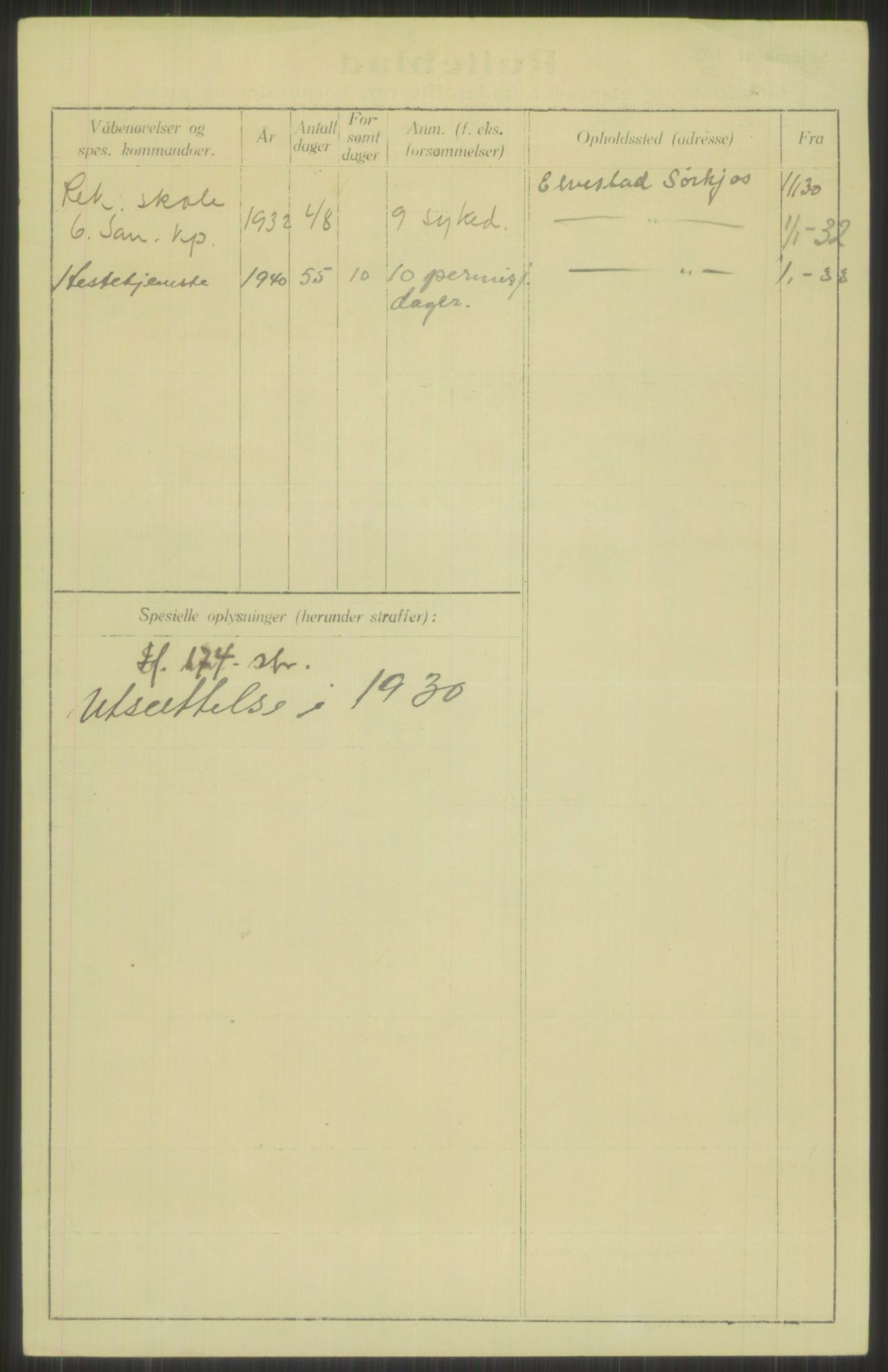 Forsvaret, Troms infanteriregiment nr. 16, AV/RA-RAFA-3146/P/Pa/L0014: Rulleblad for regimentets menige mannskaper, årsklasse 1930, 1930, p. 114