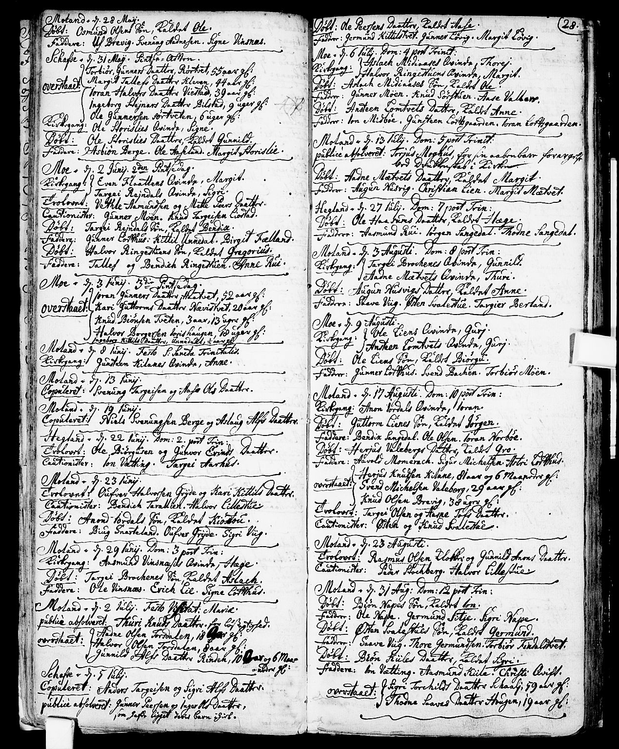 Fyresdal kirkebøker, SAKO/A-263/F/Fa/L0001: Parish register (official) no. I 1, 1724-1748, p. 28