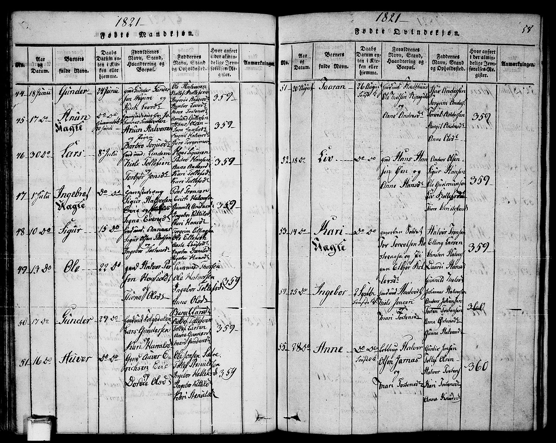 Sauherad kirkebøker, AV/SAKO-A-298/F/Fa/L0005: Parish register (official) no. I 5, 1815-1829, p. 58