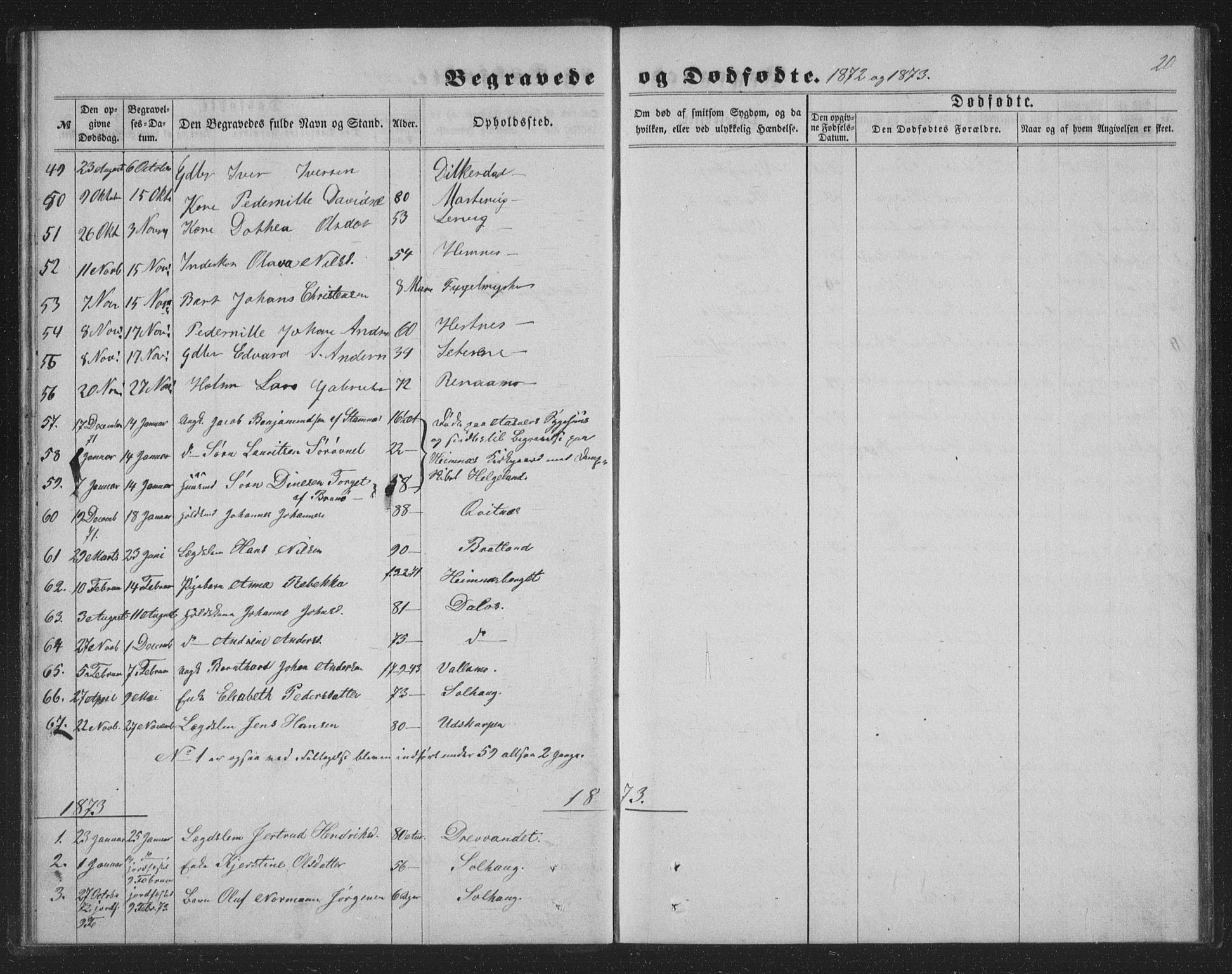 Ministerialprotokoller, klokkerbøker og fødselsregistre - Nordland, AV/SAT-A-1459/825/L0368: Parish register (copy) no. 825C05, 1863-1887, p. 20