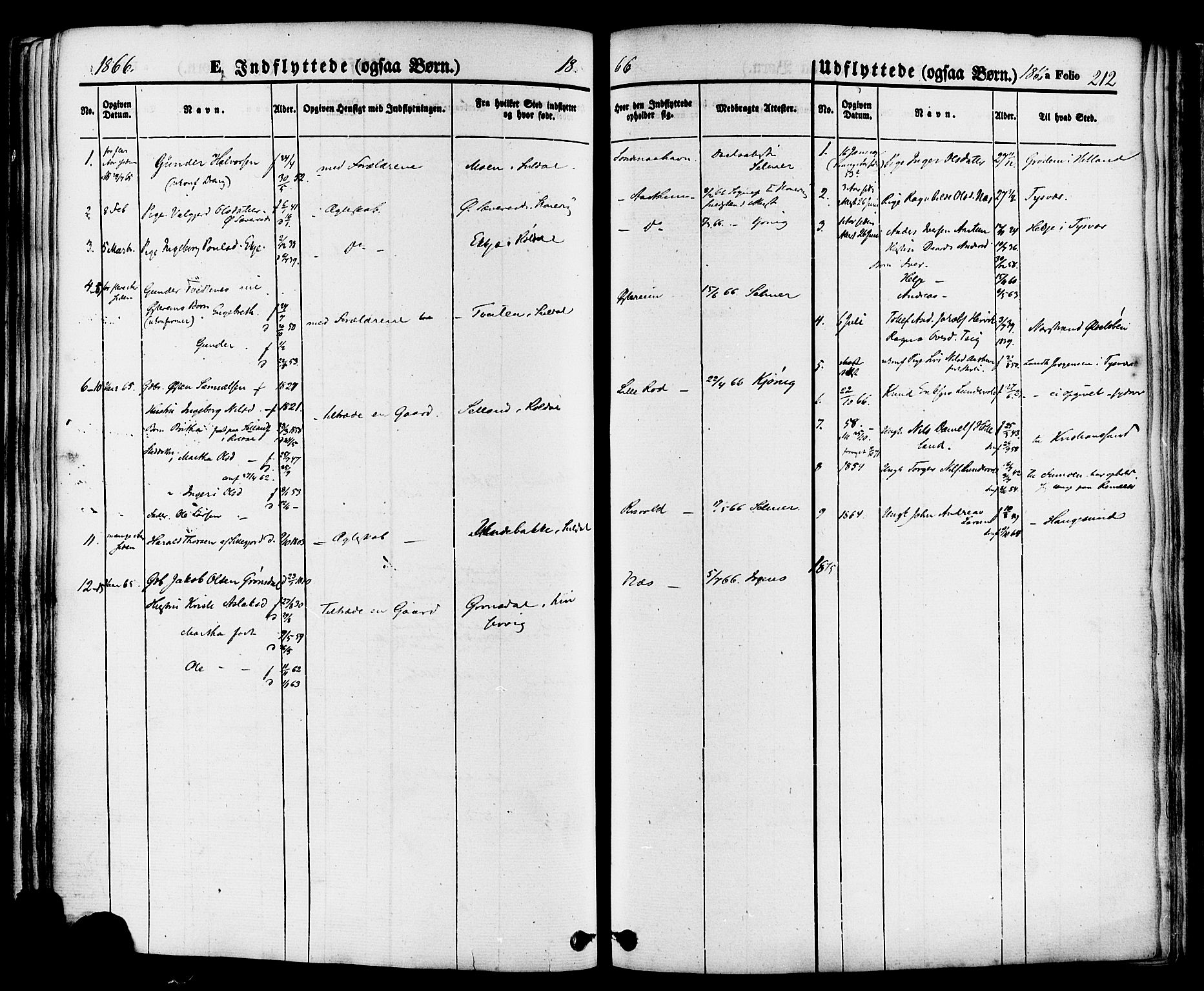 Sand sokneprestkontor, SAST/A-101848/01/III/L0004: Parish register (official) no. A 4, 1859-1880, p. 212