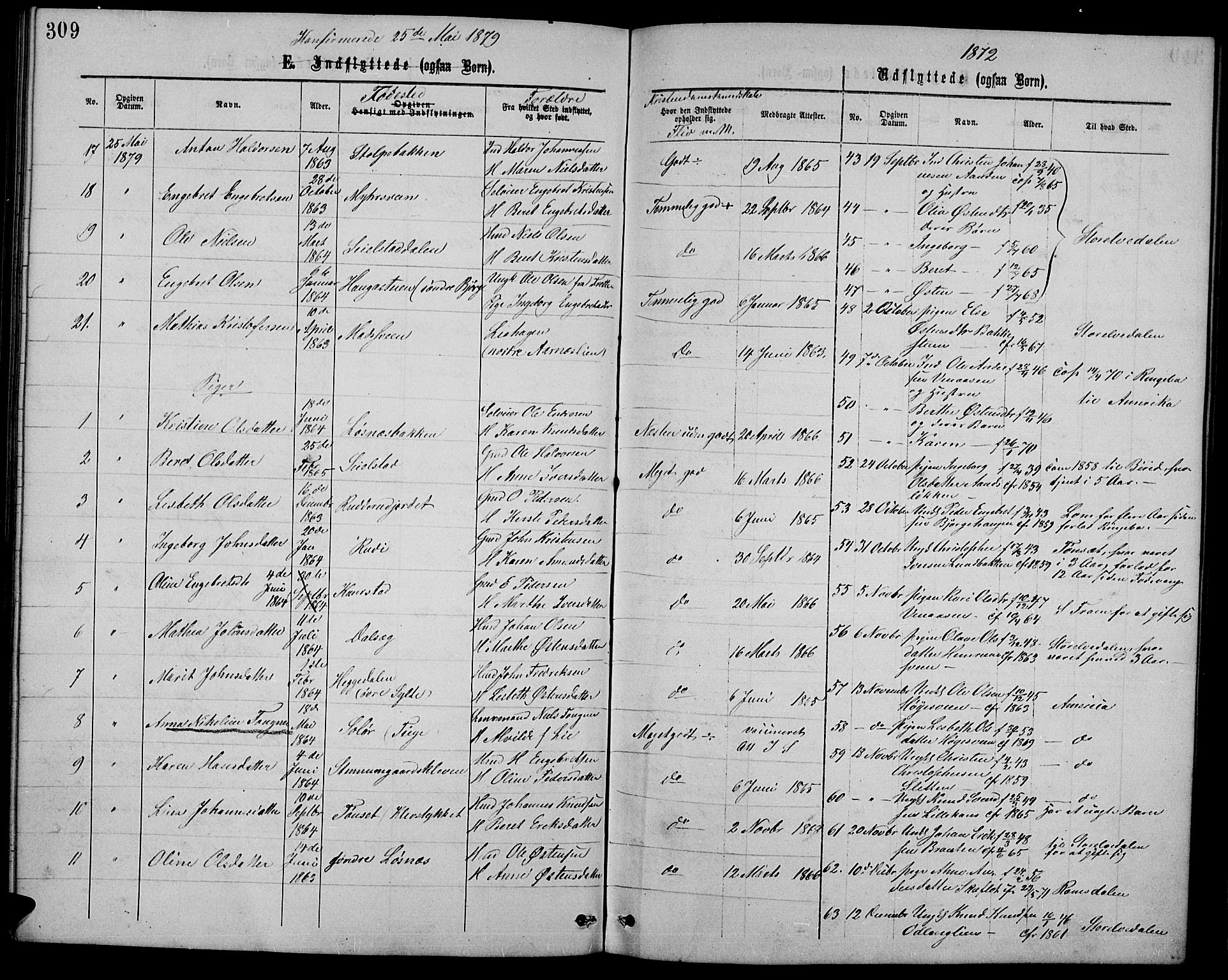 Ringebu prestekontor, SAH/PREST-082/H/Ha/Hab/L0004: Parish register (copy) no. 4, 1867-1879, p. 309