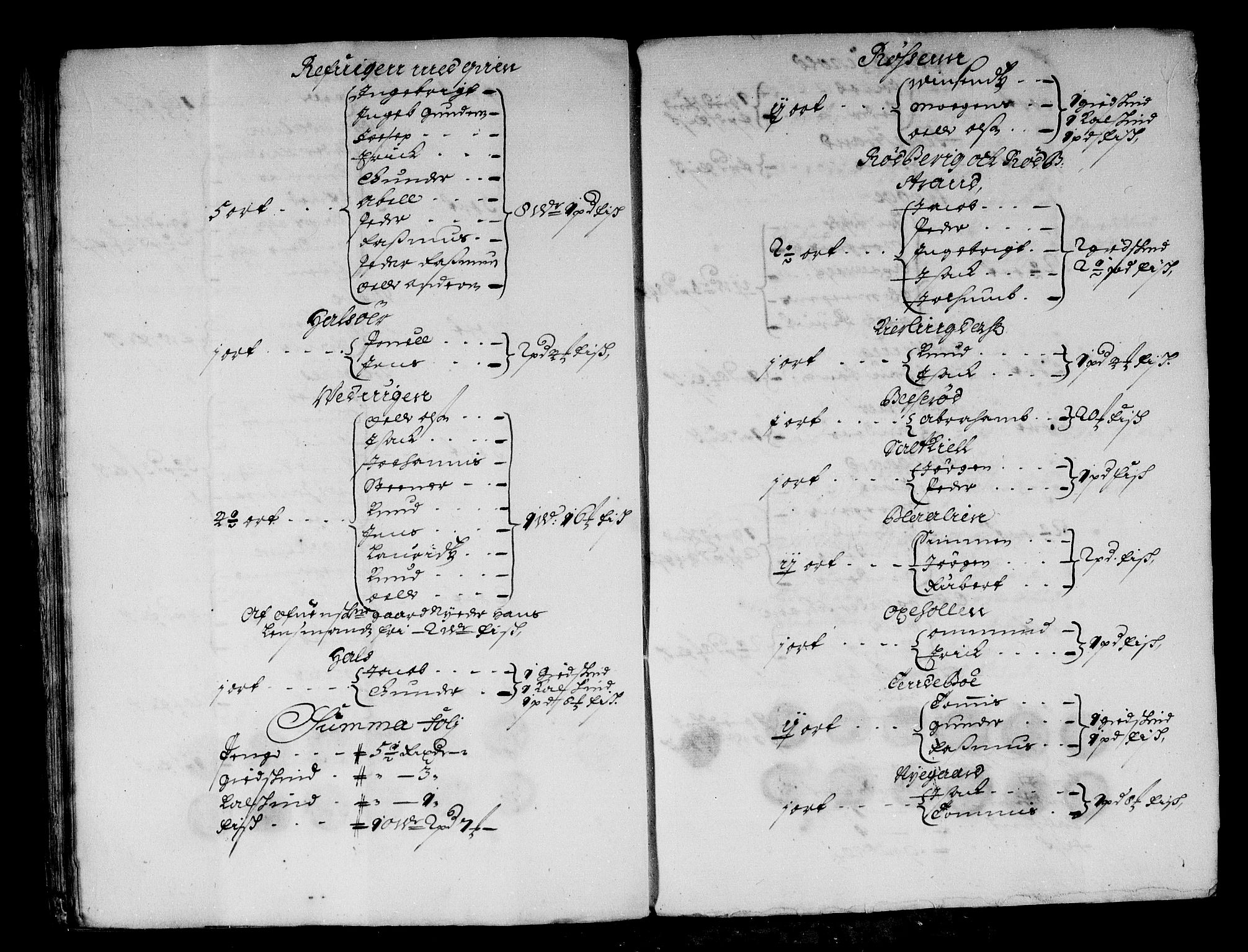 Rentekammeret inntil 1814, Reviderte regnskaper, Stiftamtstueregnskaper, Bergen stiftamt, AV/RA-EA-6043/R/Rc/L0084: Bergen stiftamt, 1687