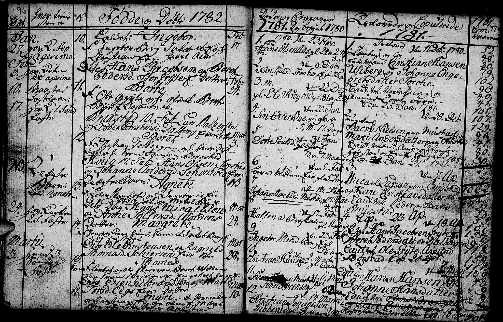 Vardal prestekontor, SAH/PREST-100/H/Ha/Hab/L0001: Parish register (copy) no. 1, 1771-1790, p. 96-97