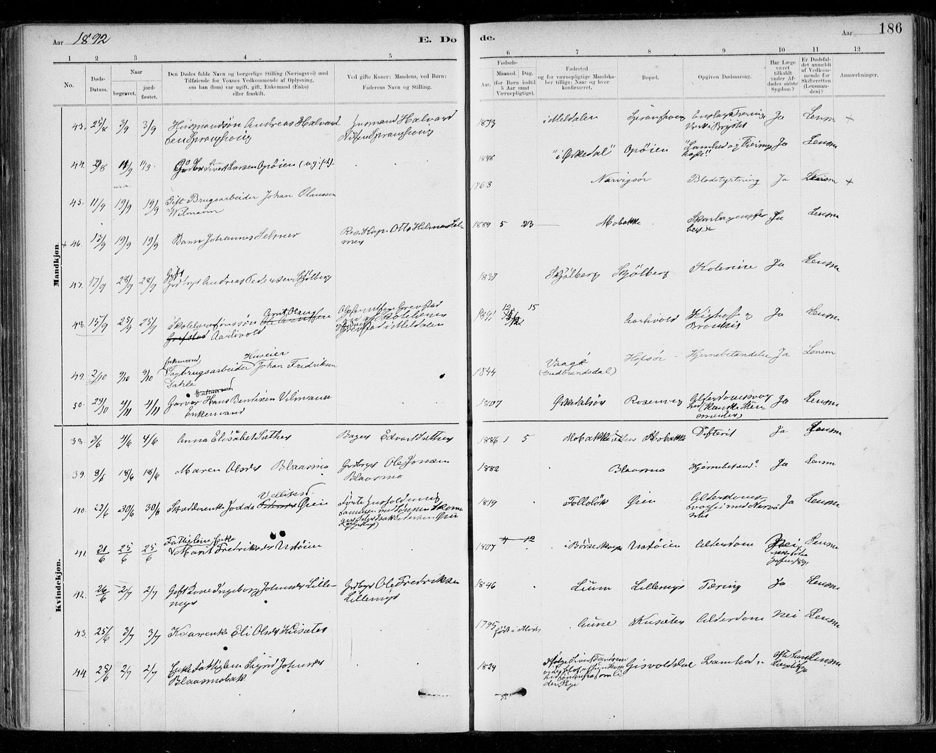 Ministerialprotokoller, klokkerbøker og fødselsregistre - Sør-Trøndelag, SAT/A-1456/668/L0810: Parish register (official) no. 668A10, 1881-1894, p. 186