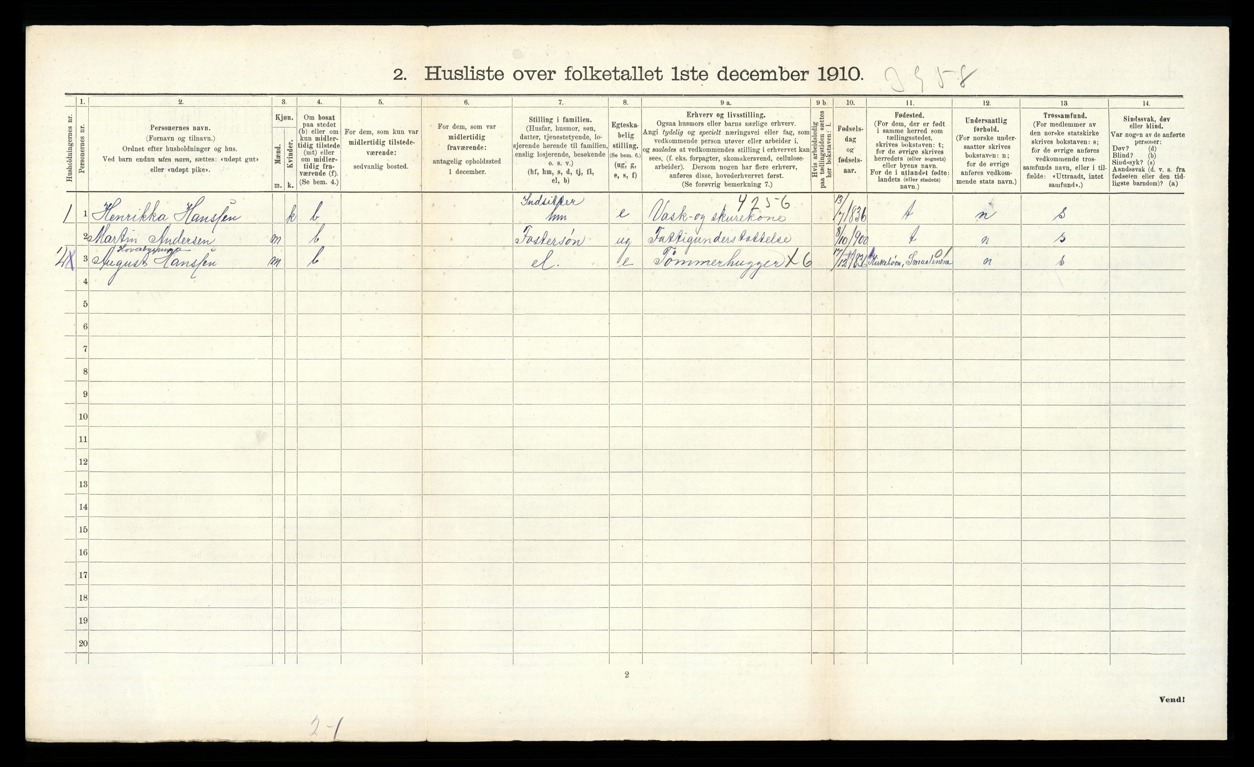 RA, 1910 census for Sandeherred, 1910, p. 736