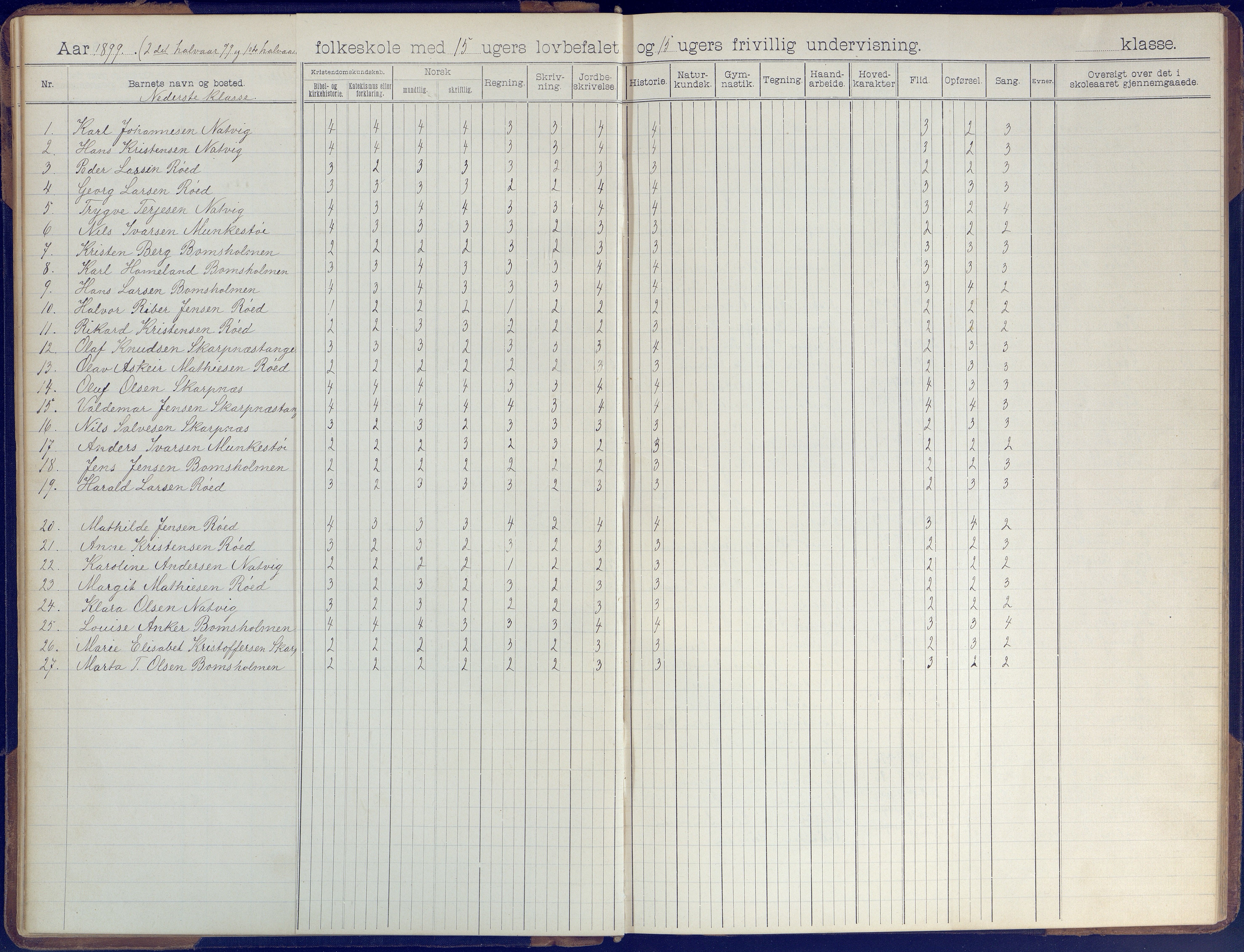 Øyestad kommune frem til 1979, AAKS/KA0920-PK/06/06B/L0001: Skoleprotokoll, 1896-1947