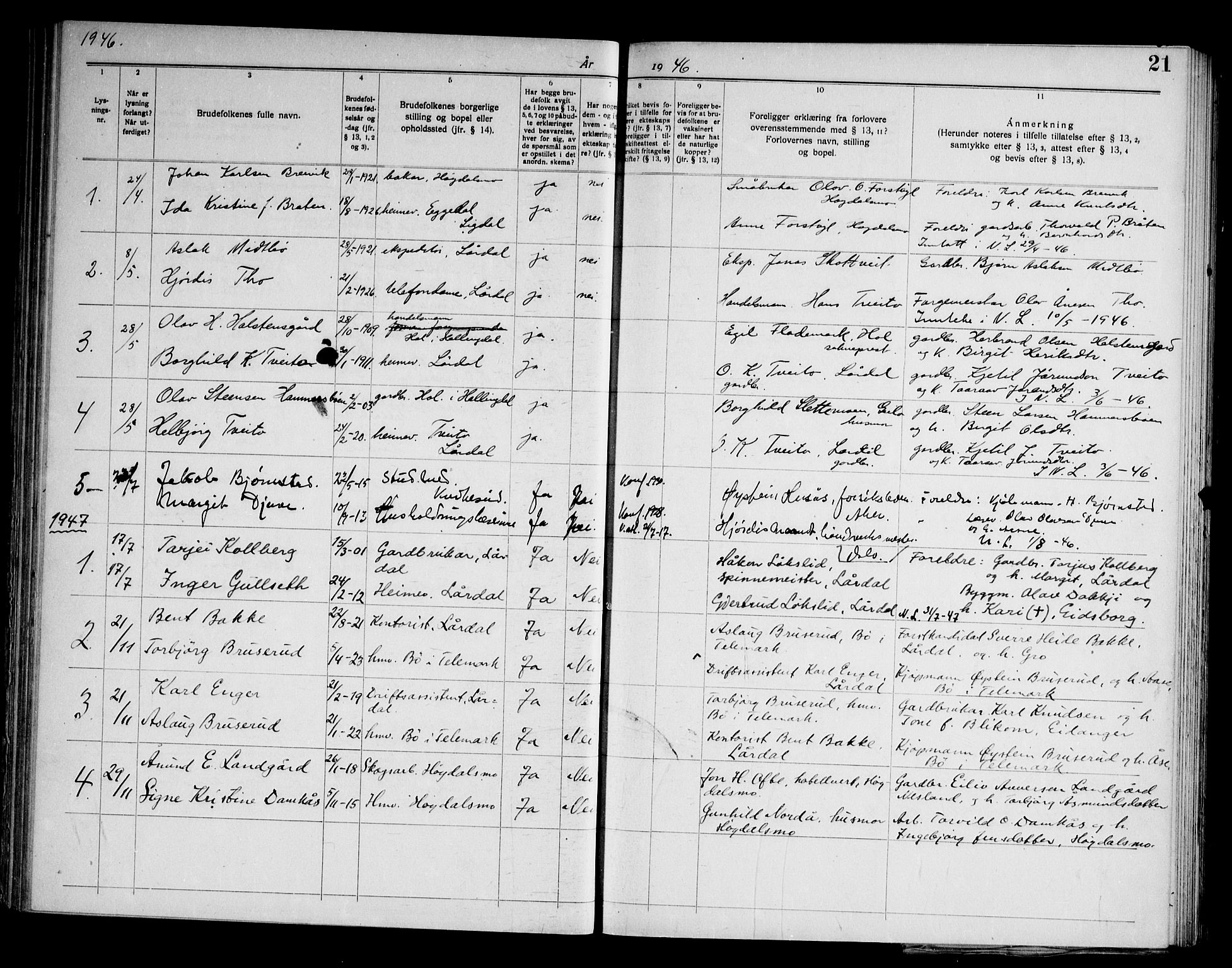 Lårdal kirkebøker, AV/SAKO-A-284/H/Ha: Banns register no. 1, 1919-1969, p. 21