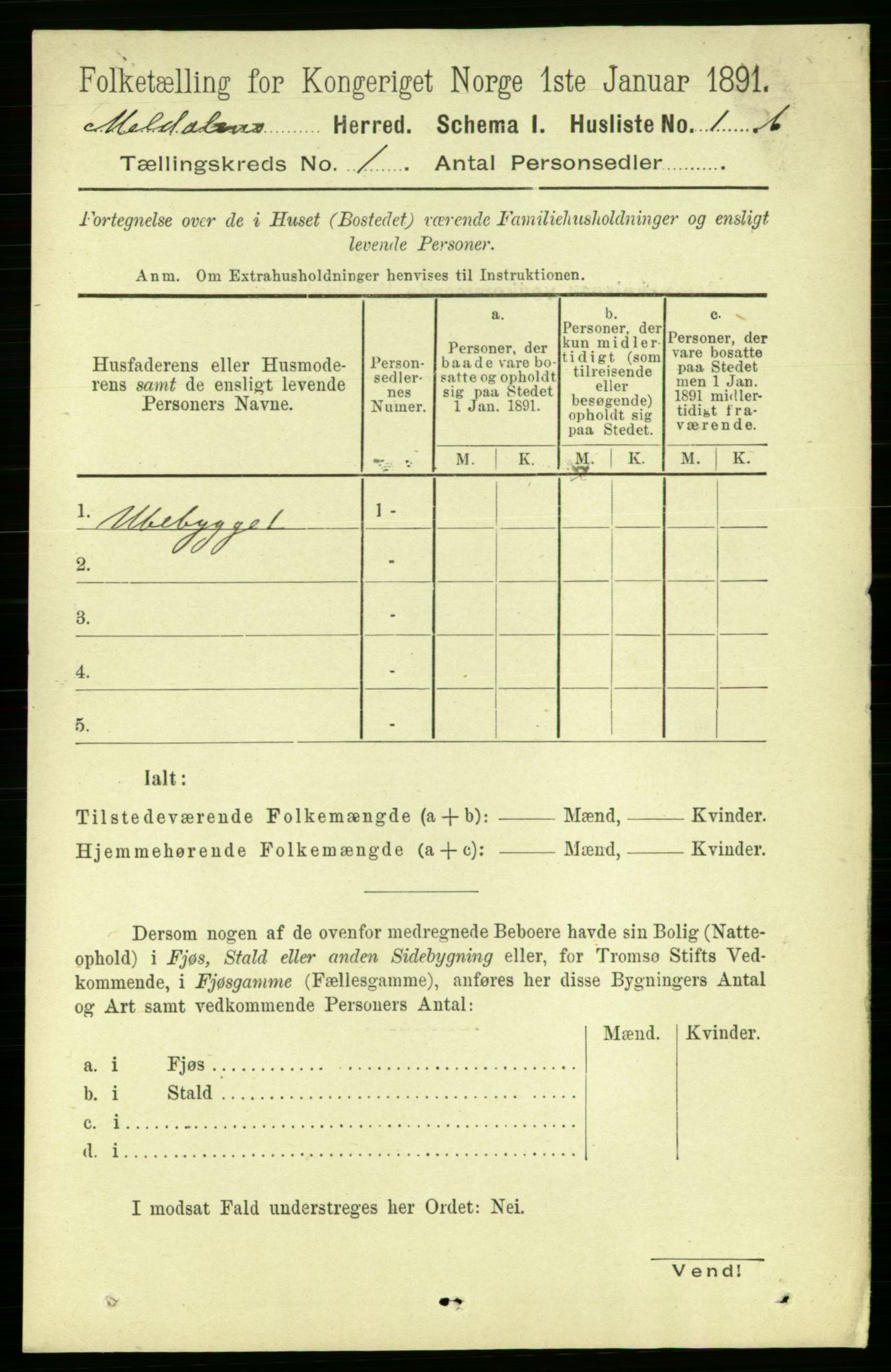 RA, 1891 census for 1636 Meldal, 1891, p. 27