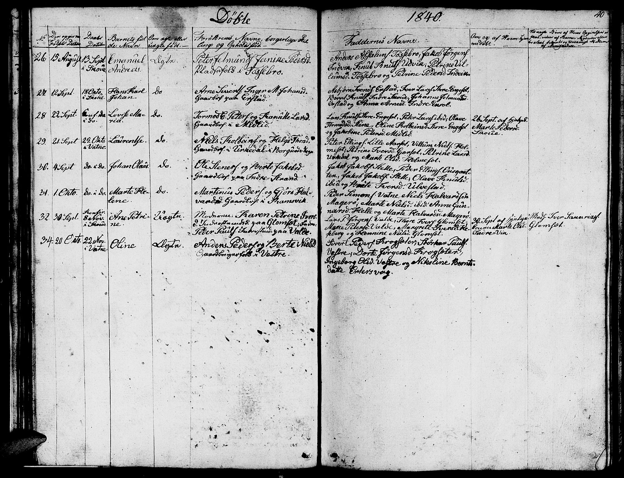 Ministerialprotokoller, klokkerbøker og fødselsregistre - Møre og Romsdal, AV/SAT-A-1454/524/L0361: Parish register (copy) no. 524C02, 1831-1840, p. 40