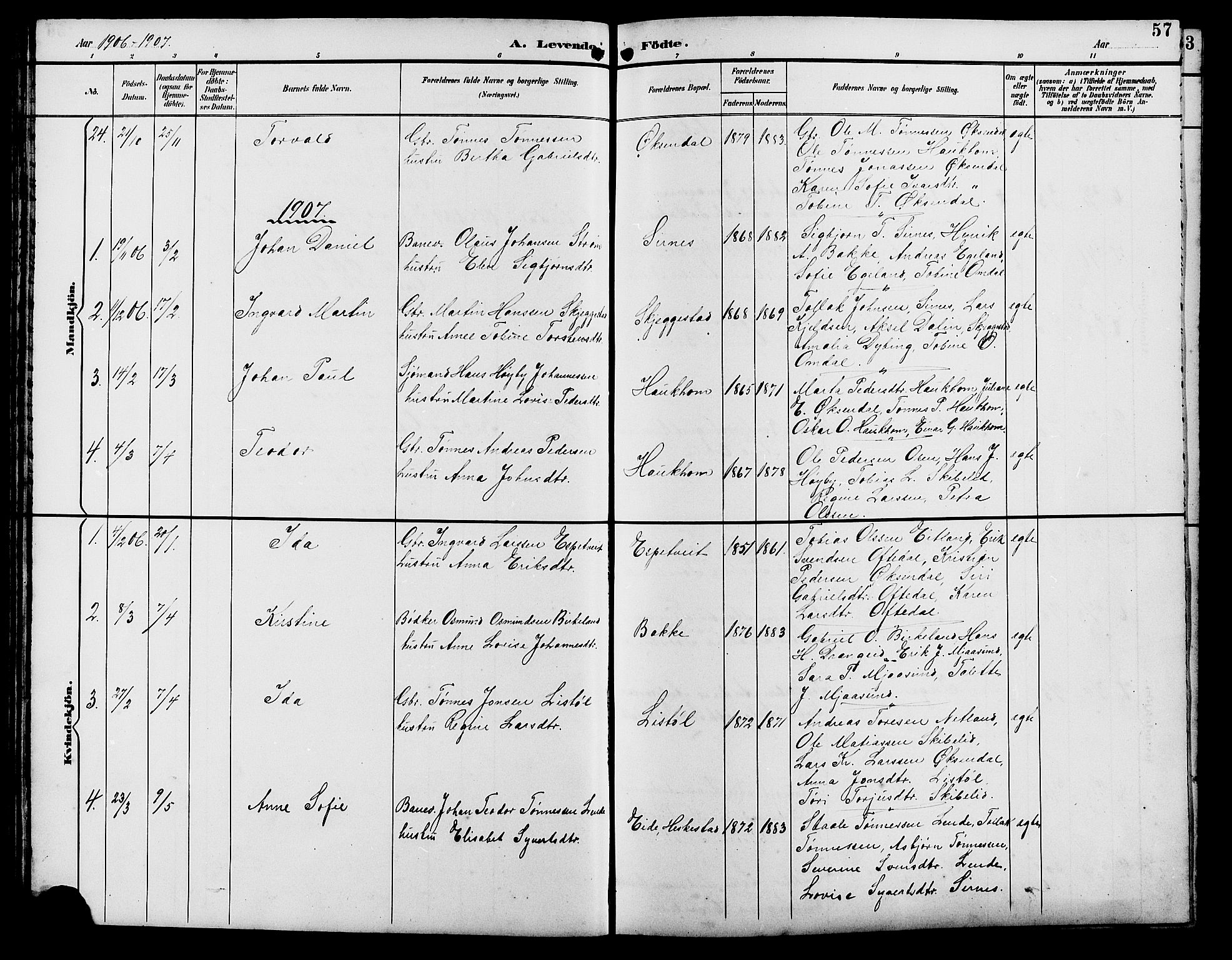 Bakke sokneprestkontor, SAK/1111-0002/F/Fb/Fba/L0003: Parish register (copy) no. B 3, 1894-1910, p. 57