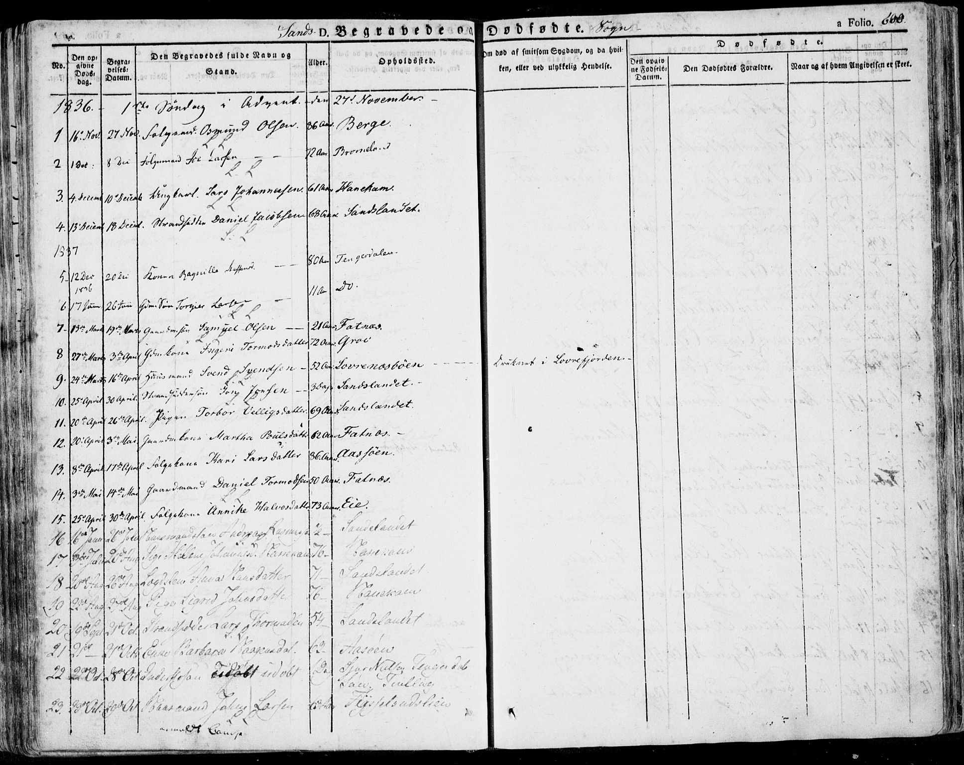 Jelsa sokneprestkontor, AV/SAST-A-101842/01/IV: Parish register (official) no. A 6.2, 1828-1853, p. 600