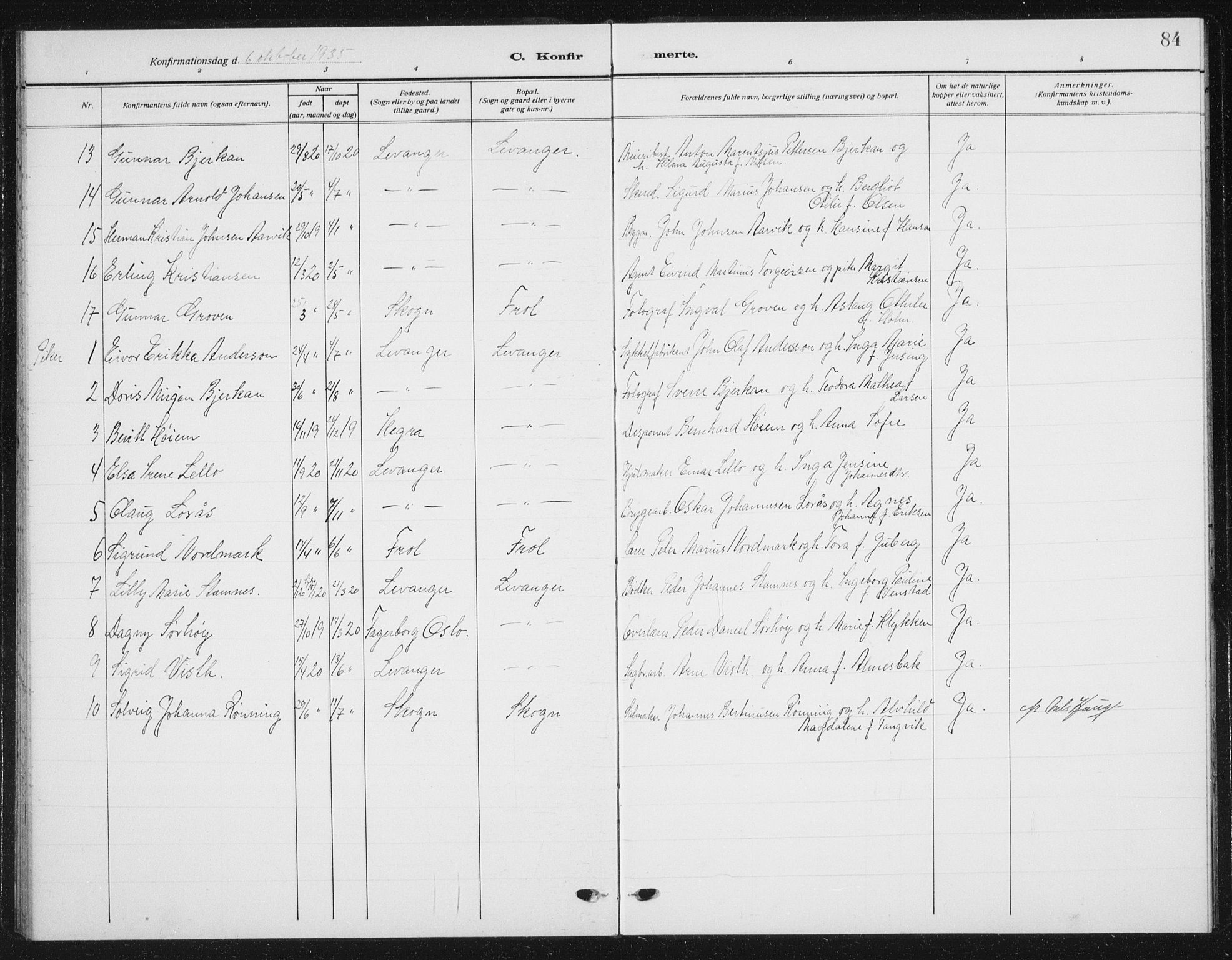 Ministerialprotokoller, klokkerbøker og fødselsregistre - Nord-Trøndelag, AV/SAT-A-1458/720/L0193: Parish register (copy) no. 720C02, 1918-1941, p. 84