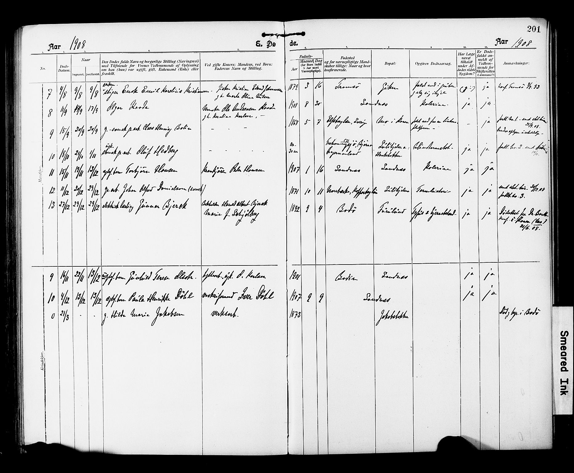 Ministerialprotokoller, klokkerbøker og fødselsregistre - Nordland, AV/SAT-A-1459/850/L0709: Parish register (official) no. 850A01, 1899-1909, p. 201