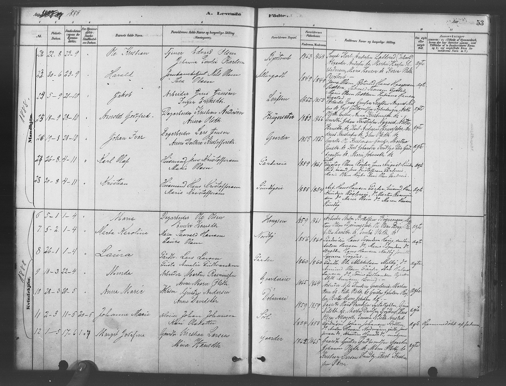 Ullensaker prestekontor Kirkebøker, AV/SAO-A-10236a/F/Fb/L0001: Parish register (official) no. II 1, 1878-1893, p. 53