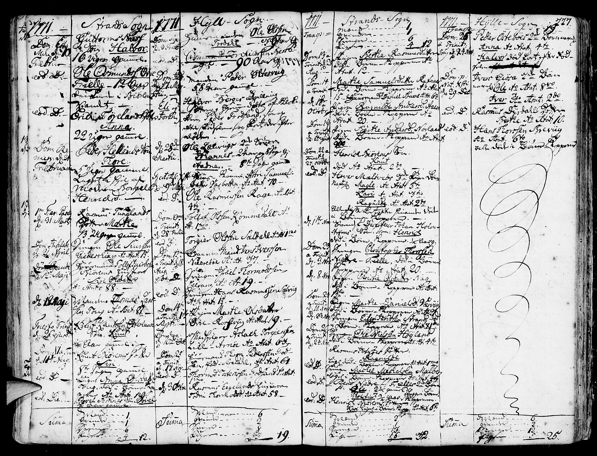 Strand sokneprestkontor, SAST/A-101828/H/Ha/Haa/L0003: Parish register (official) no. A 3, 1769-1816, p. 227
