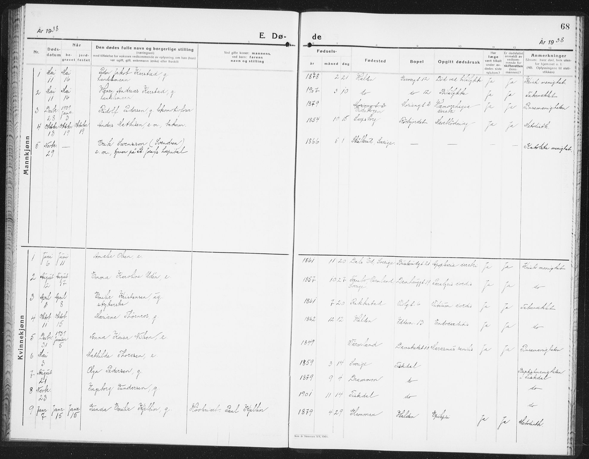 Halden prestekontor Kirkebøker, SAO/A-10909/F/Fb/L0002: Parish register (official) no. II 2, 1933-1942, p. 68